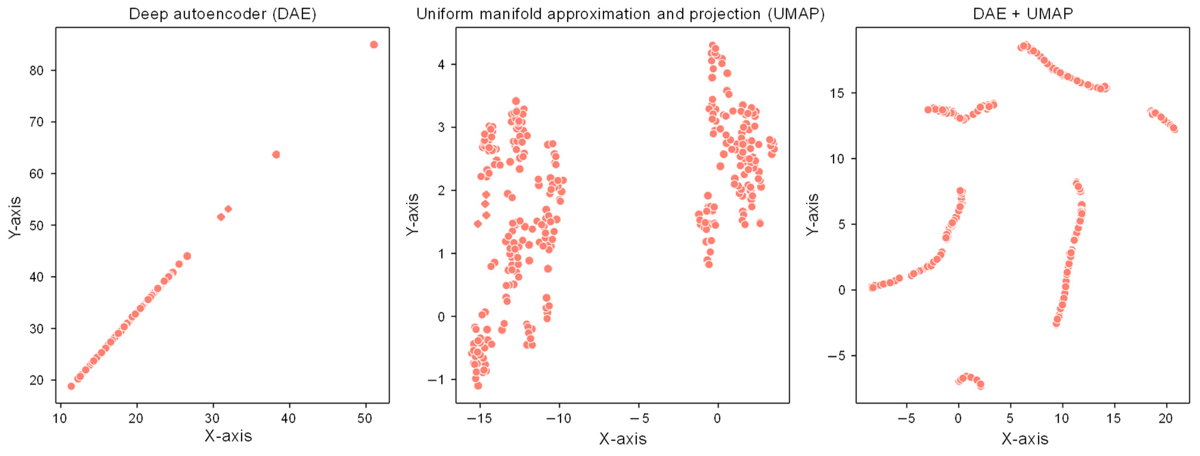 Entropy 25 00571 g006