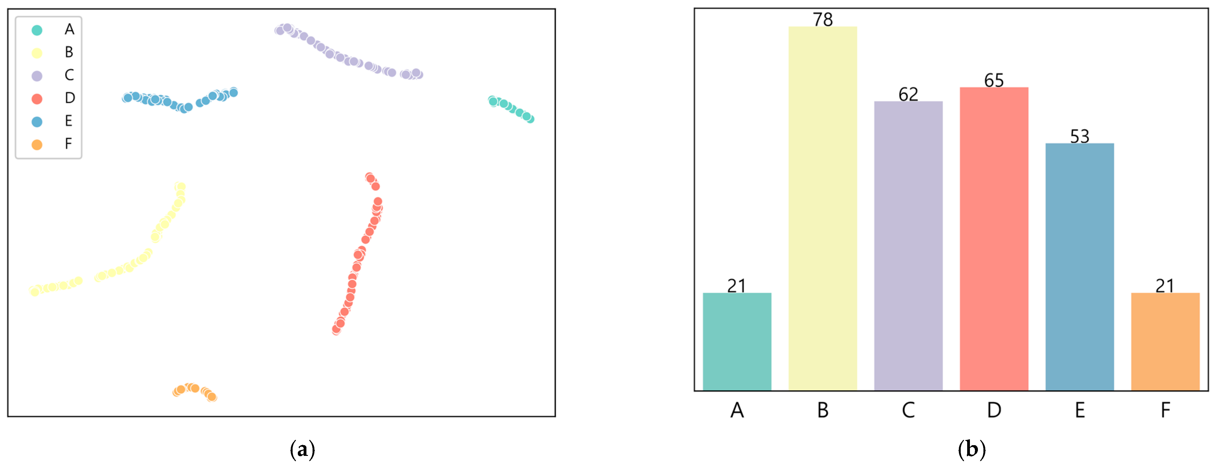 Entropy 25 00571 g007