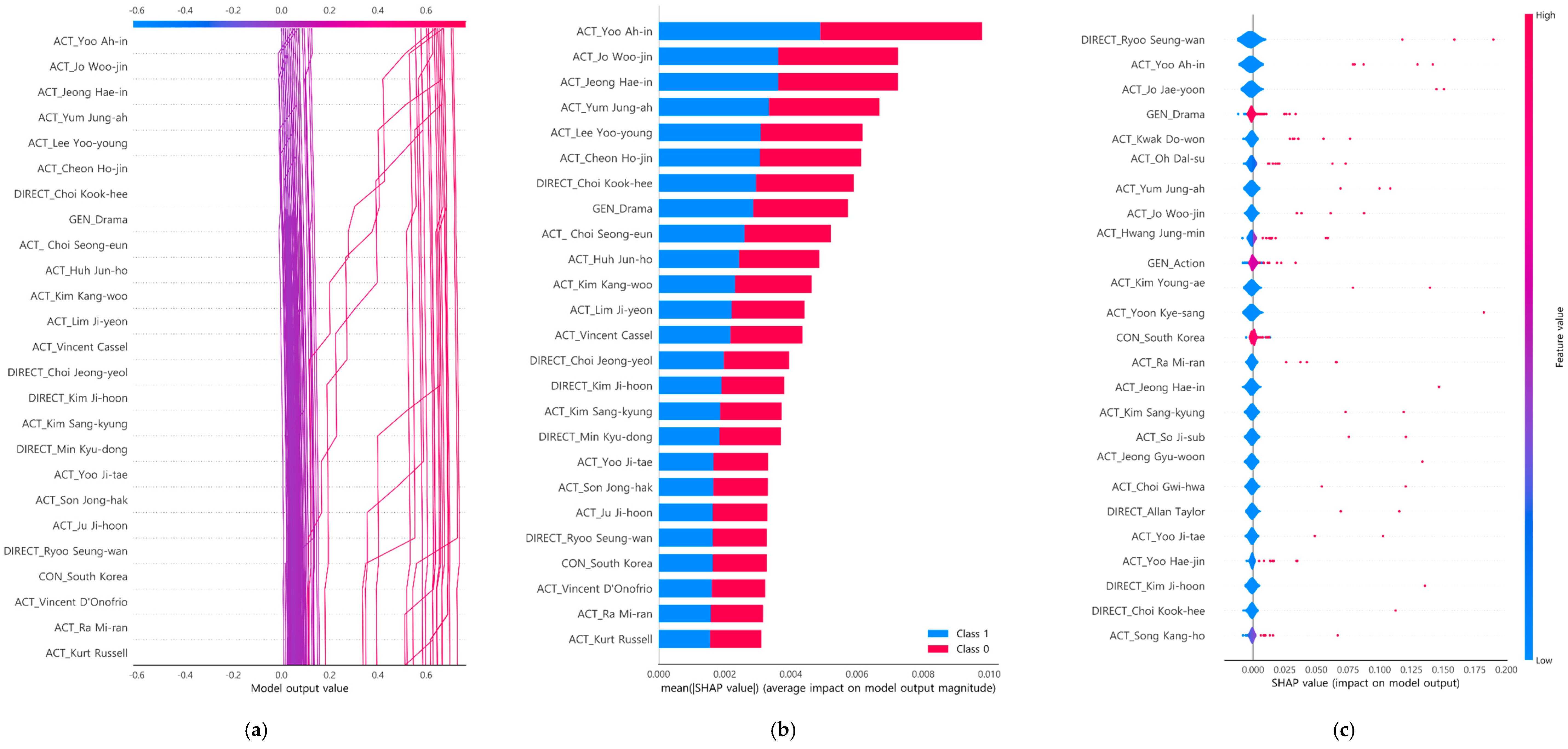 Entropy 25 00571 g0a1