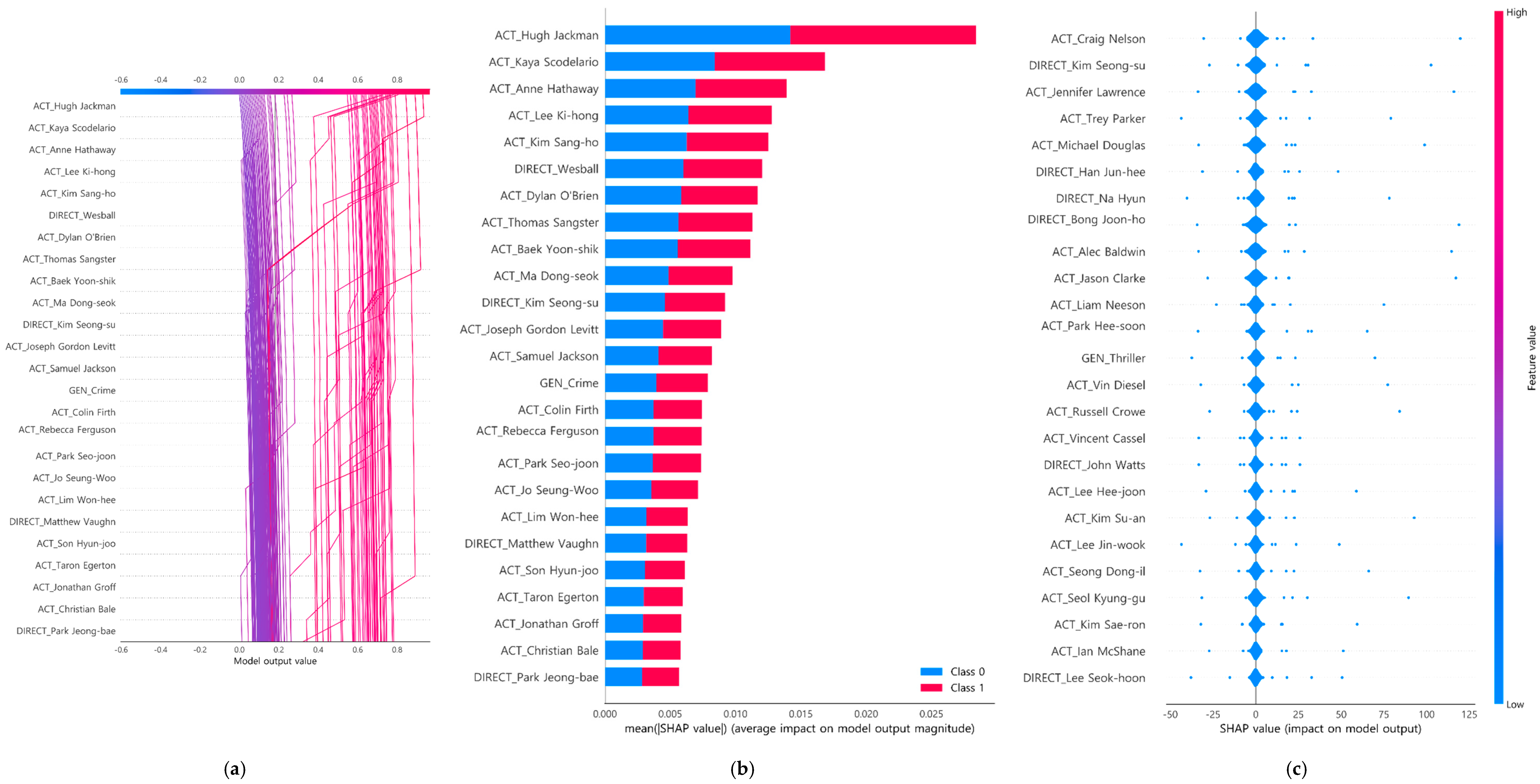 Entropy 25 00571 g0a3