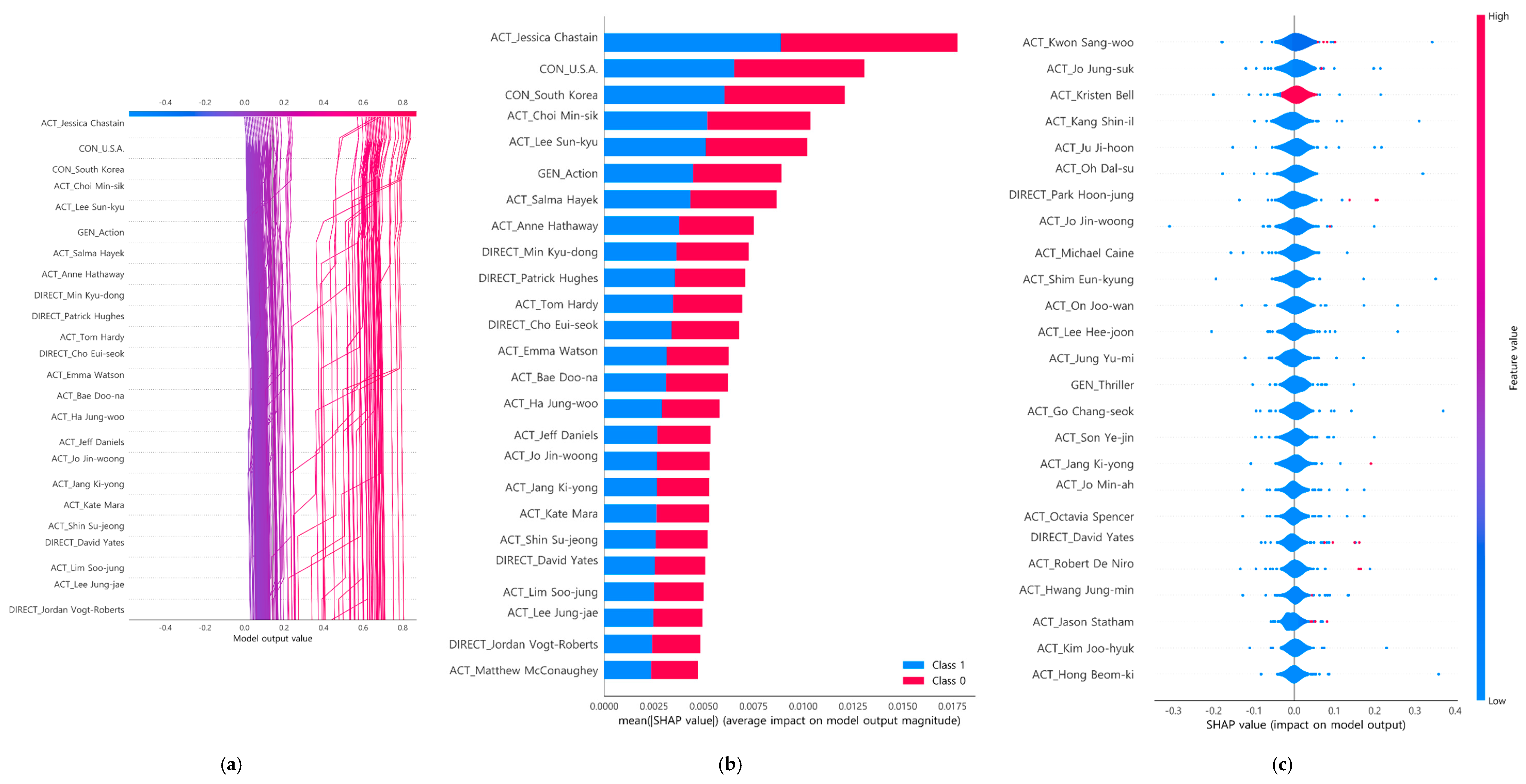 Entropy 25 00571 g0a5