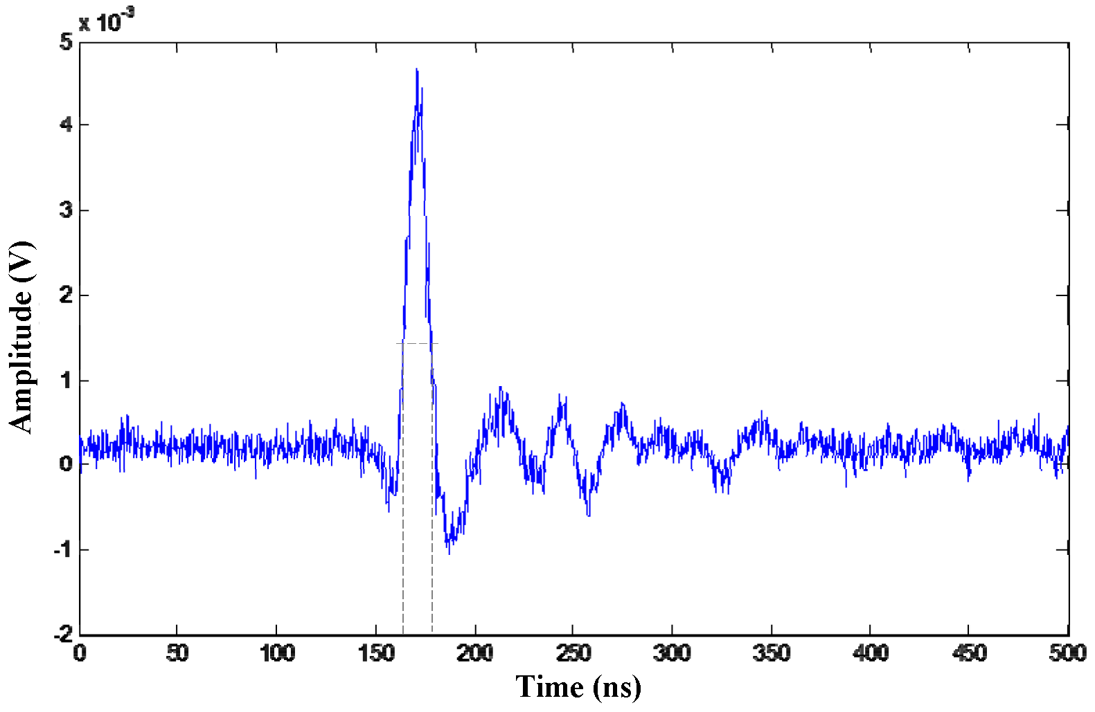 Entropy 25 00572 g005 Entropy 25 00572 g005