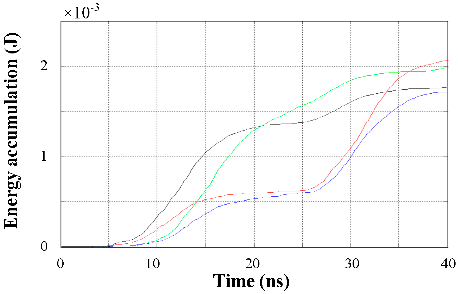 Entropy 25 00572 g008 Entropy 25 00572 g008