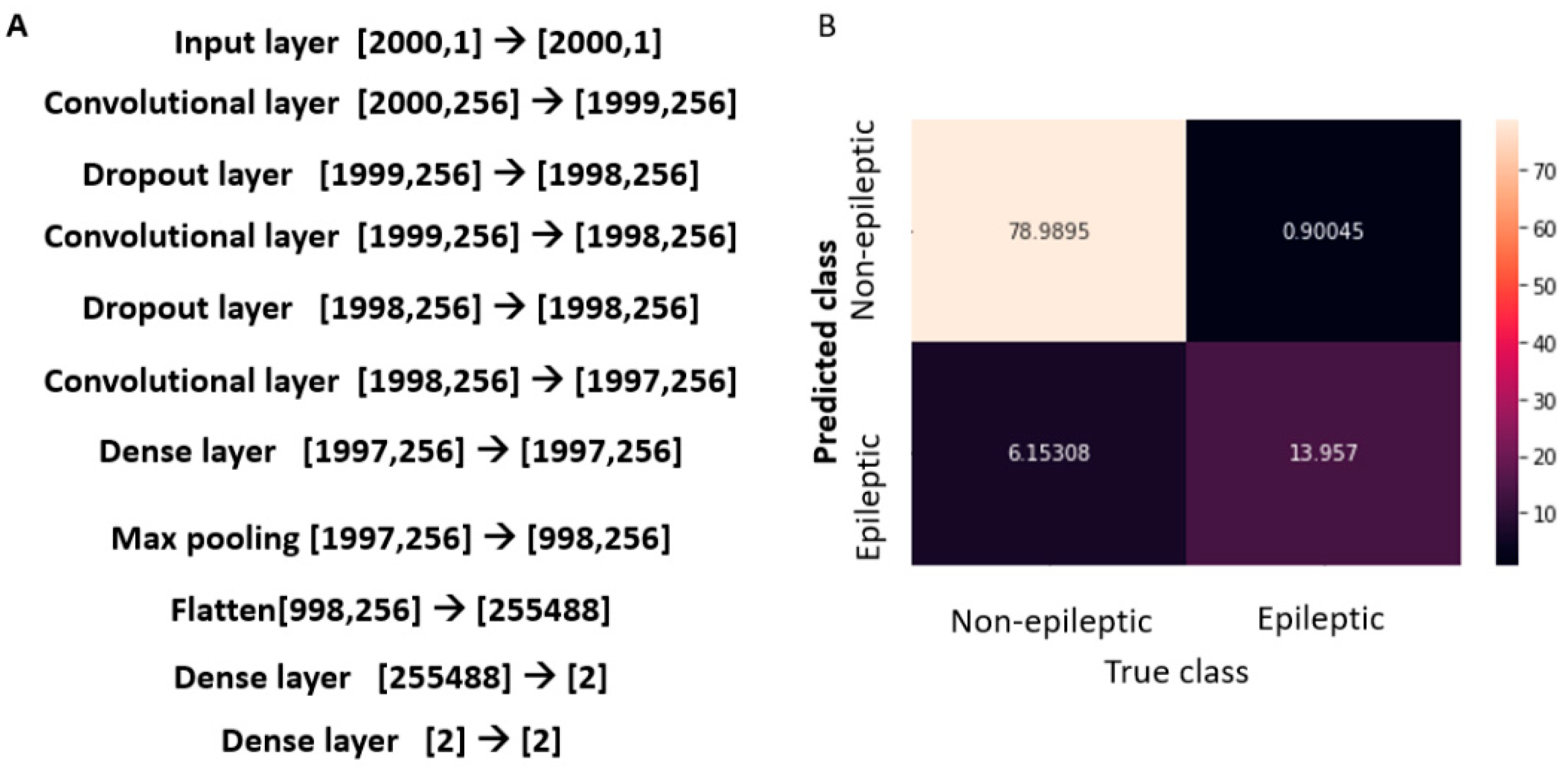 Entropy 25 00573 g001 Entropy 25 00573 g001