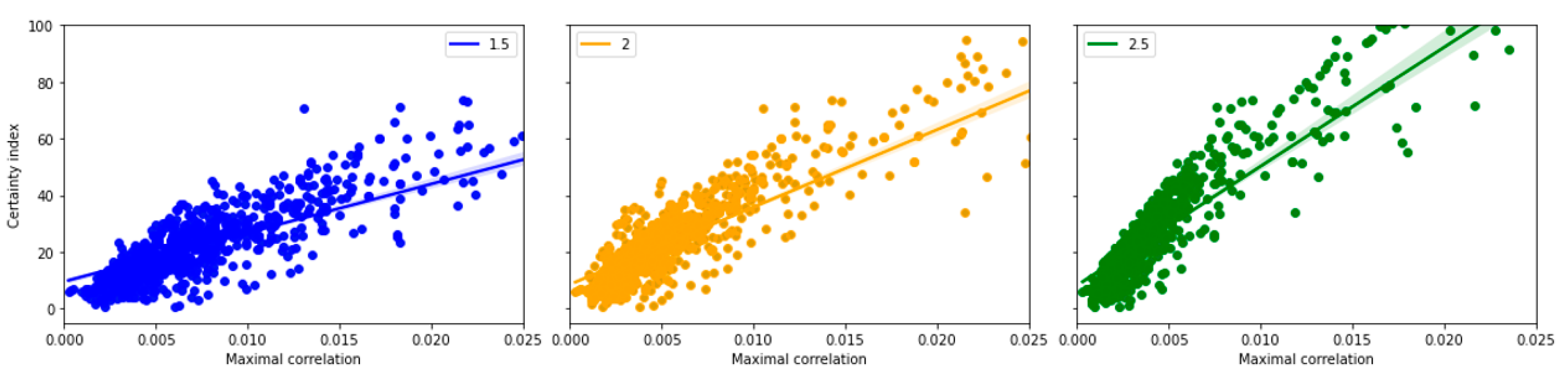 Entropy 25 00573 g006 Entropy 25 00573 g006