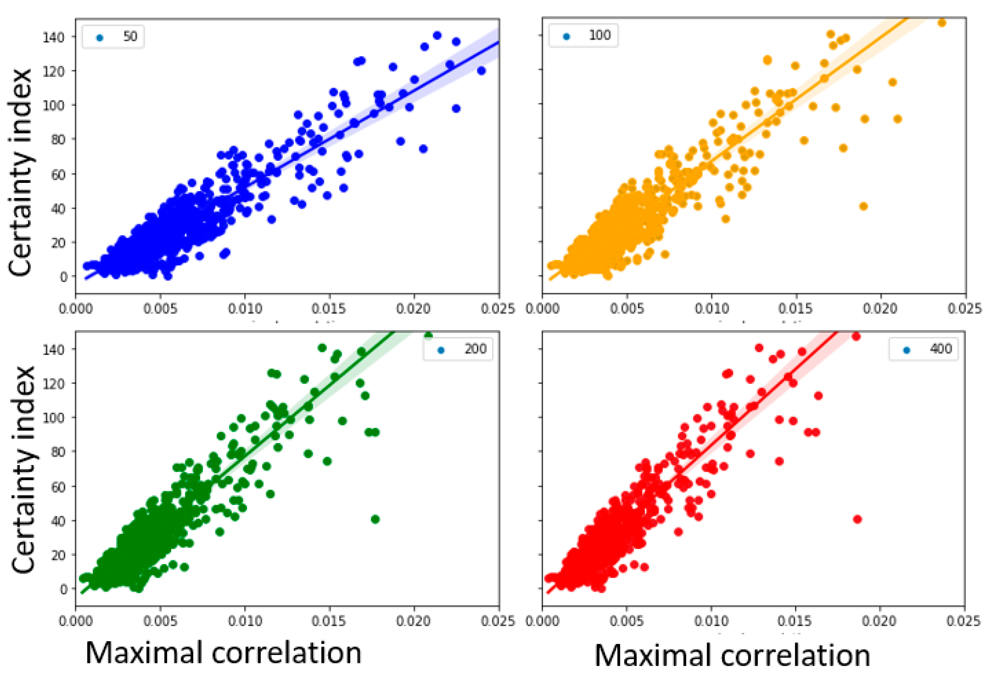 Entropy 25 00573 g007 Entropy 25 00573 g007