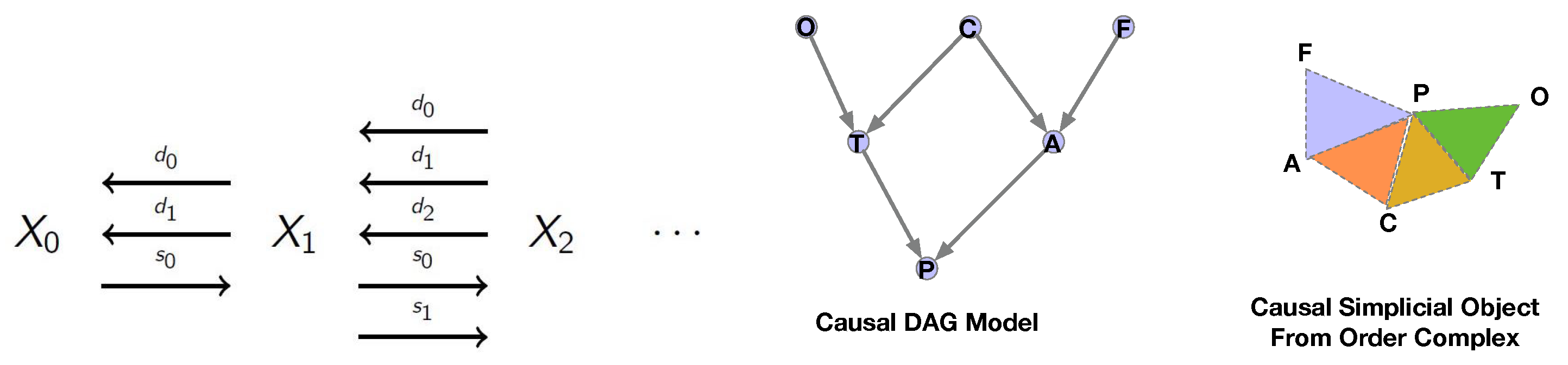 Entropy 25 00574 g004