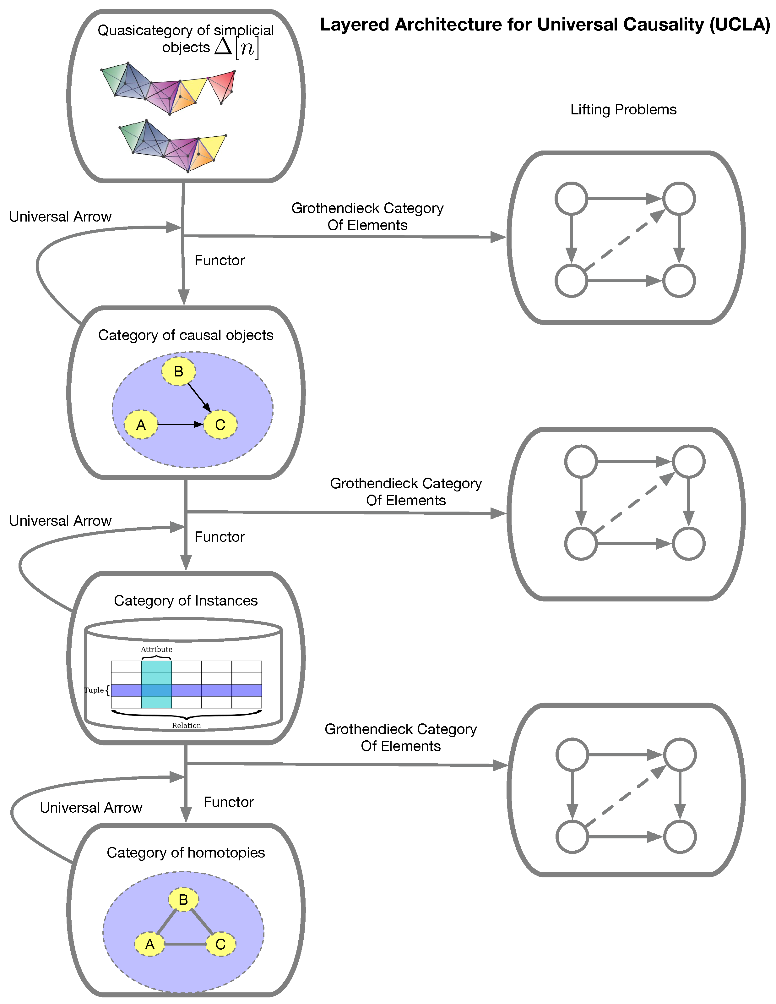 Entropy 25 00574 g005