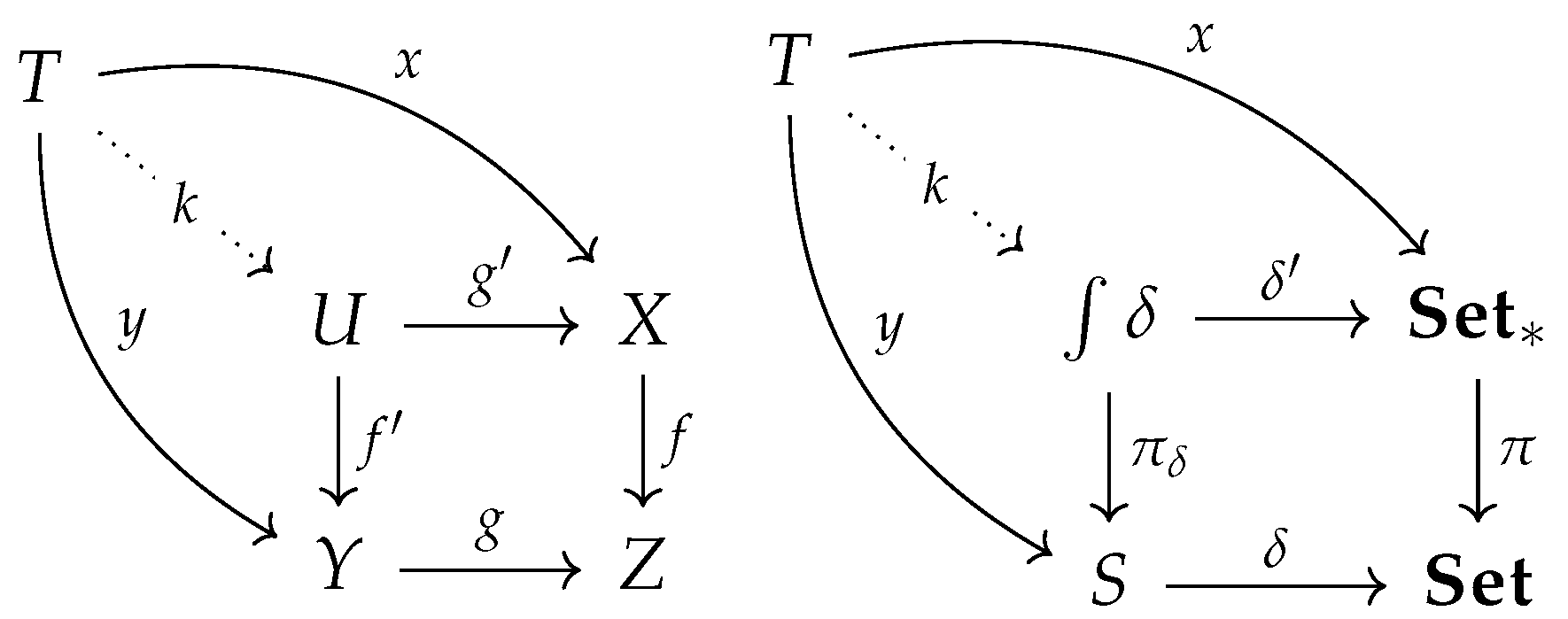 Entropy 25 00574 g007