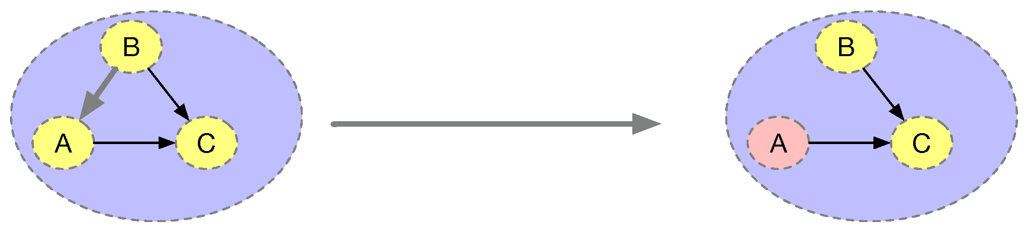 Entropy 25 00574 g009