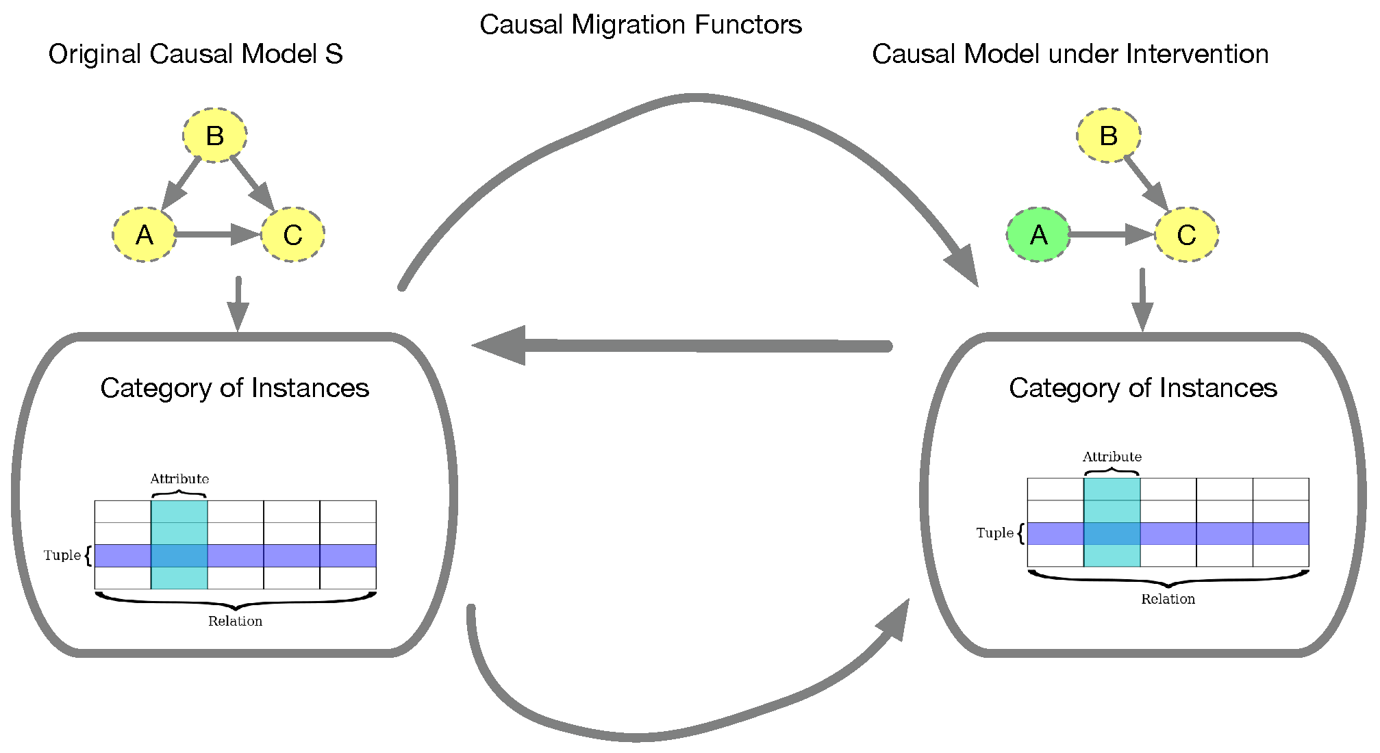 Entropy 25 00574 g010