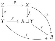 Entropy 25 00574 i004