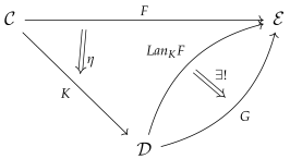Entropy 25 00574 i018