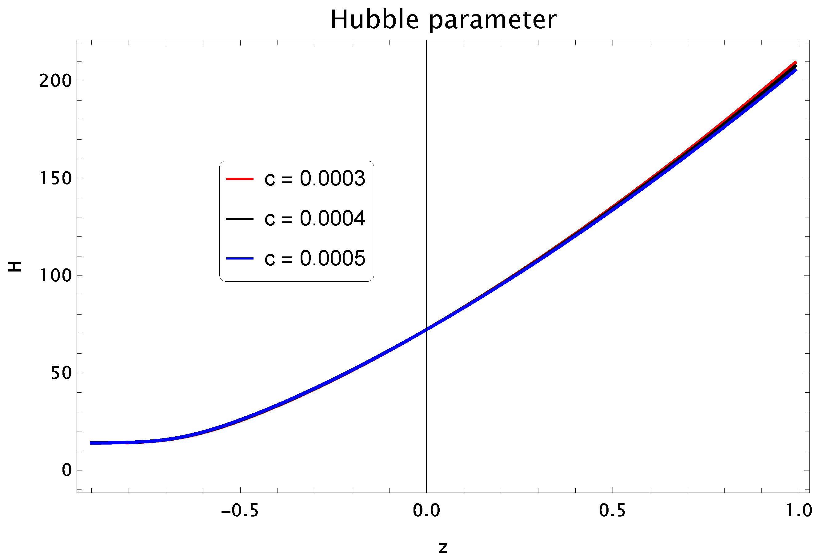 Entropy 25 00576 g001