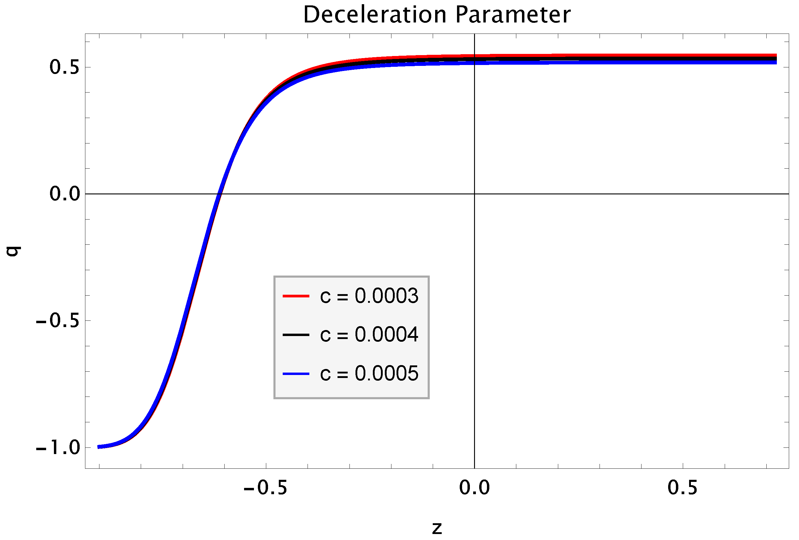 Entropy 25 00576 g002