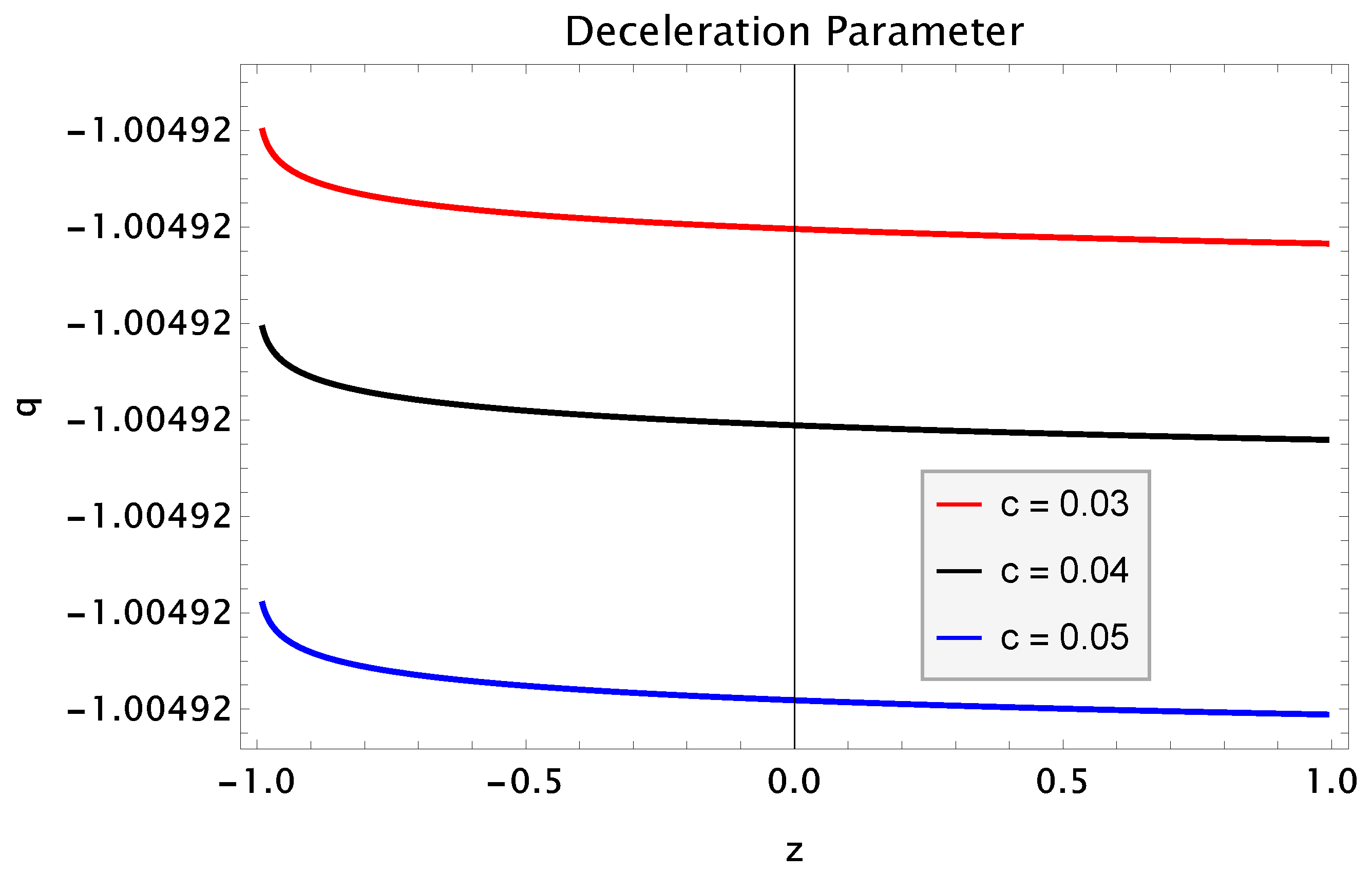 Entropy 25 00576 g006