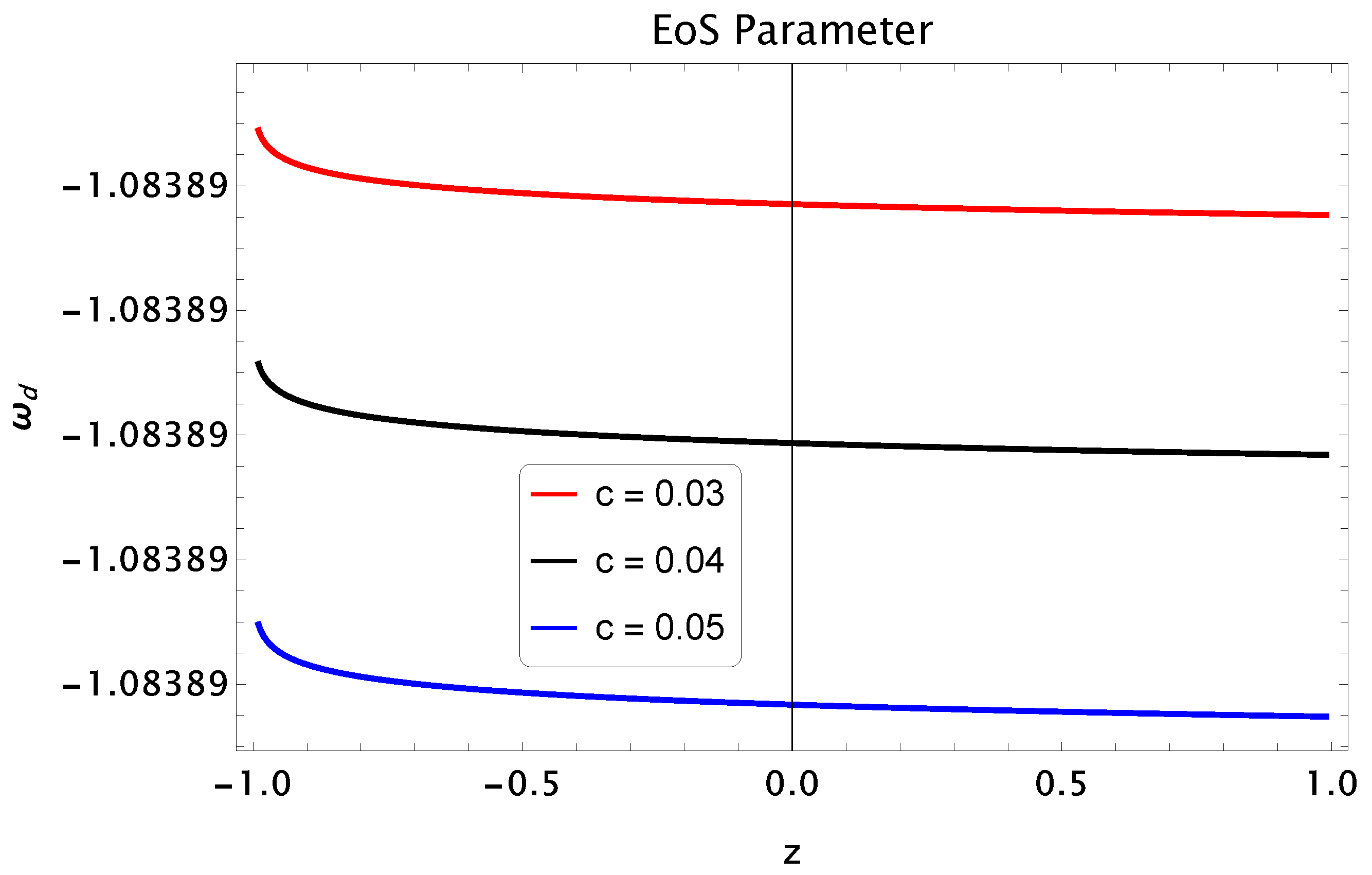 Entropy 25 00576 g008