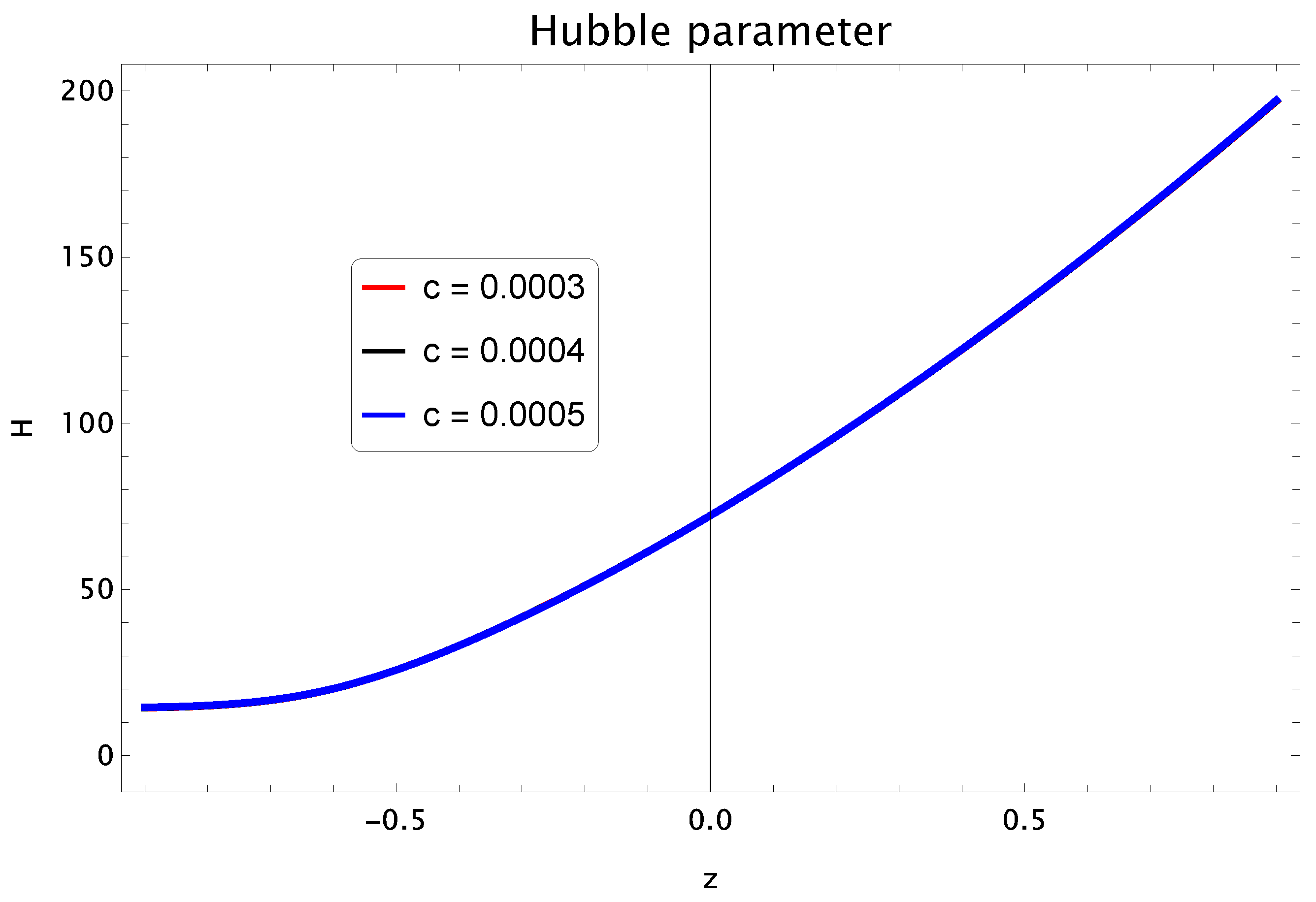 Entropy 25 00576 g009