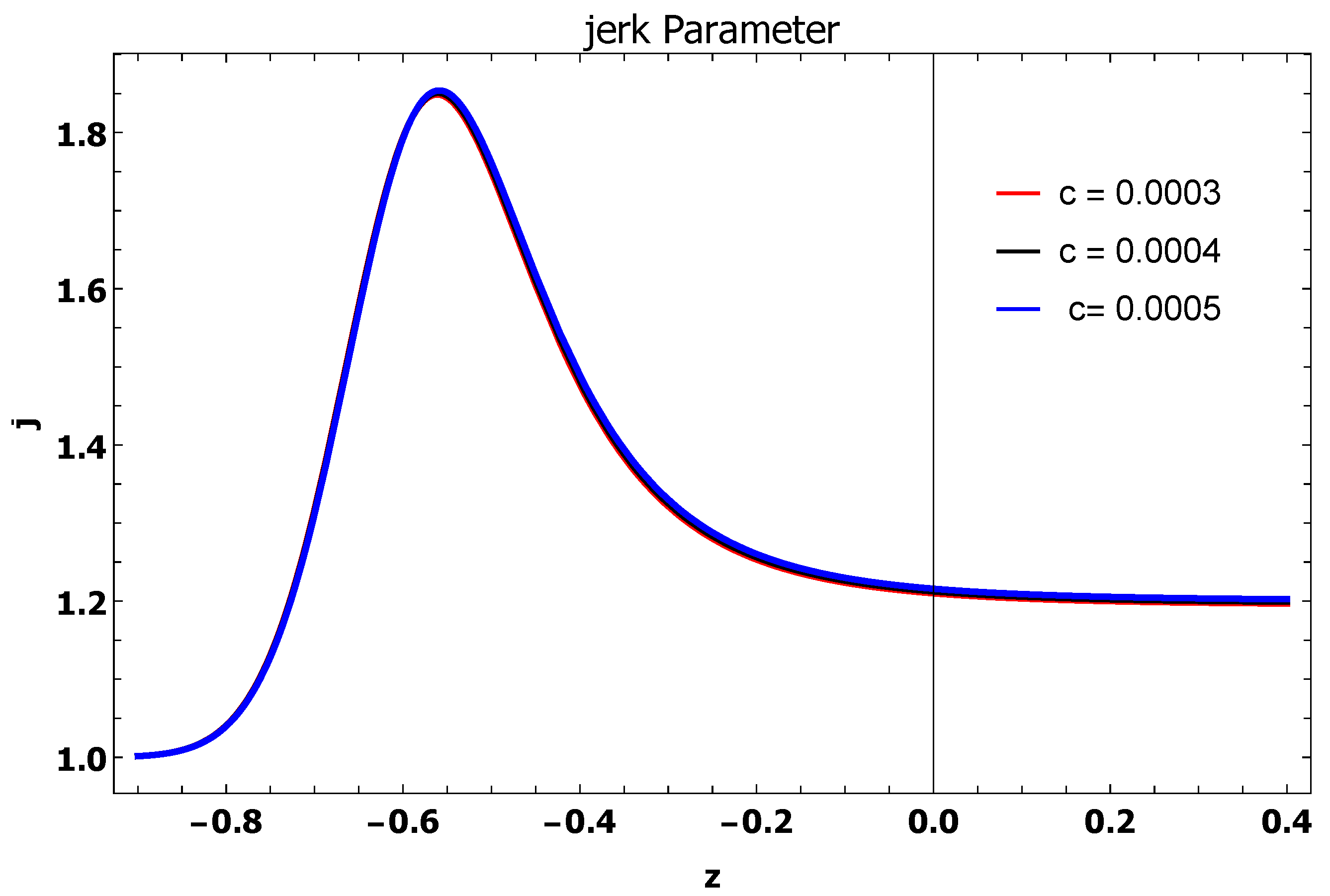 Entropy 25 00576 g011