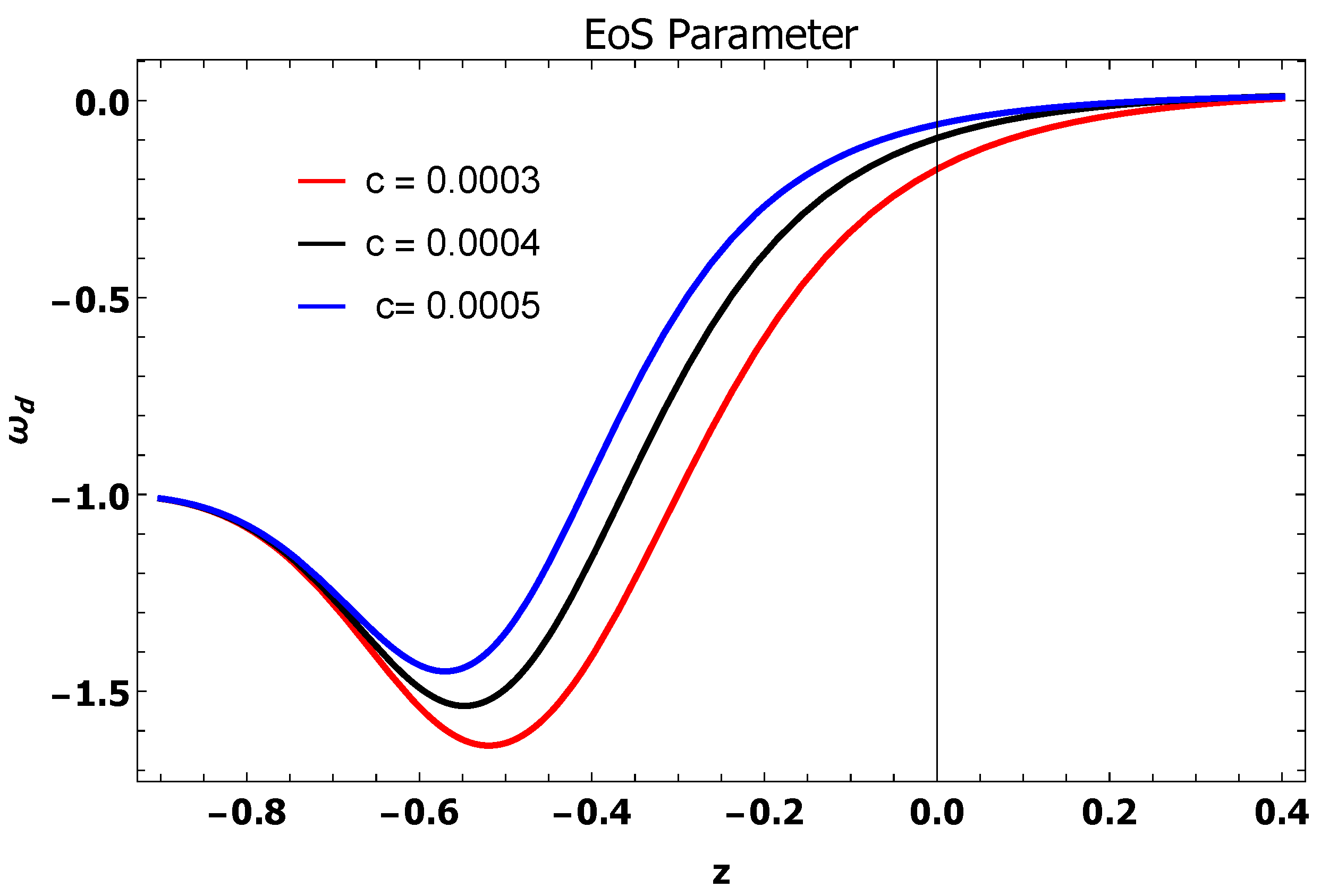 Entropy 25 00576 g012