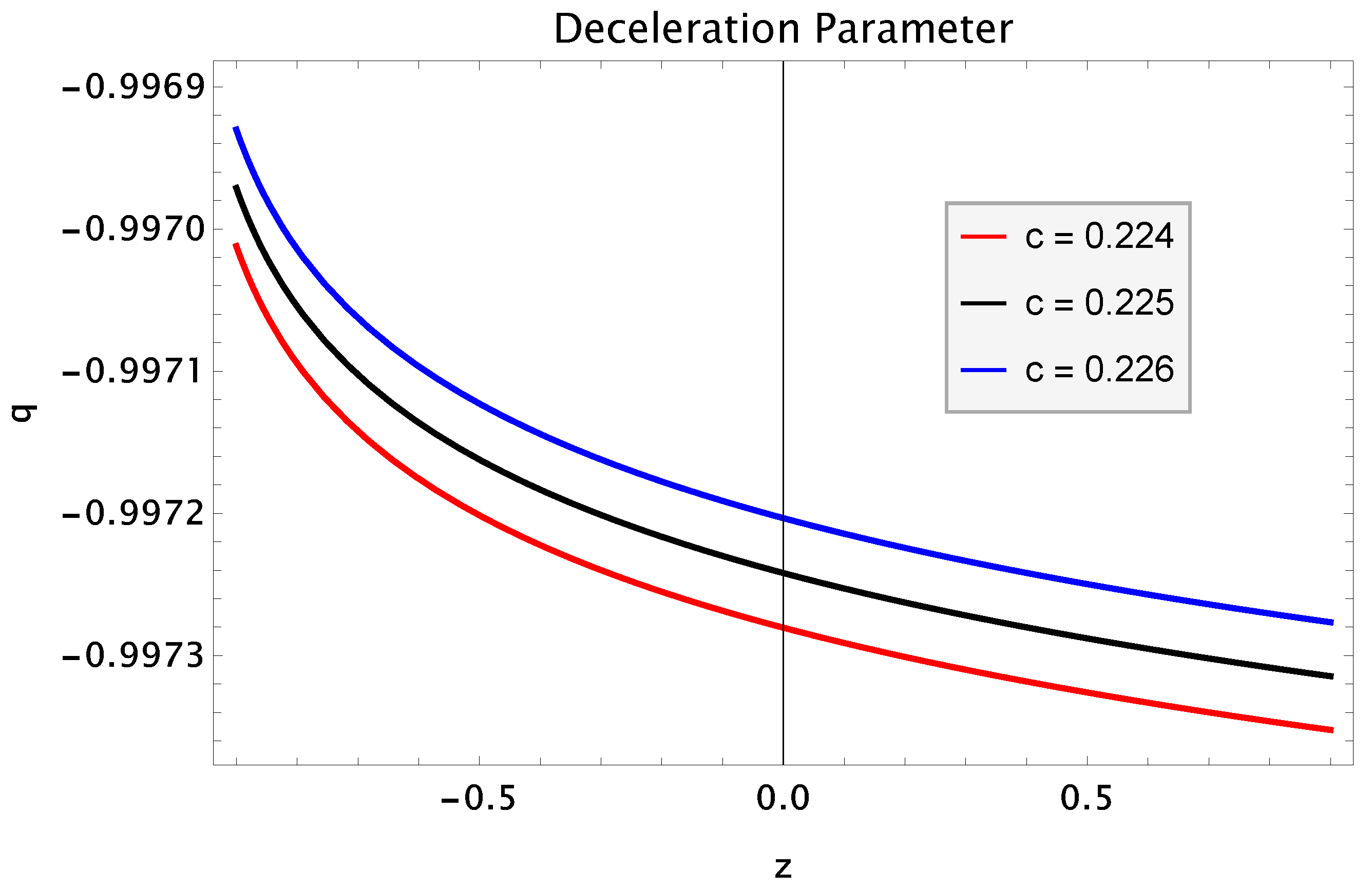 Entropy 25 00576 g014
