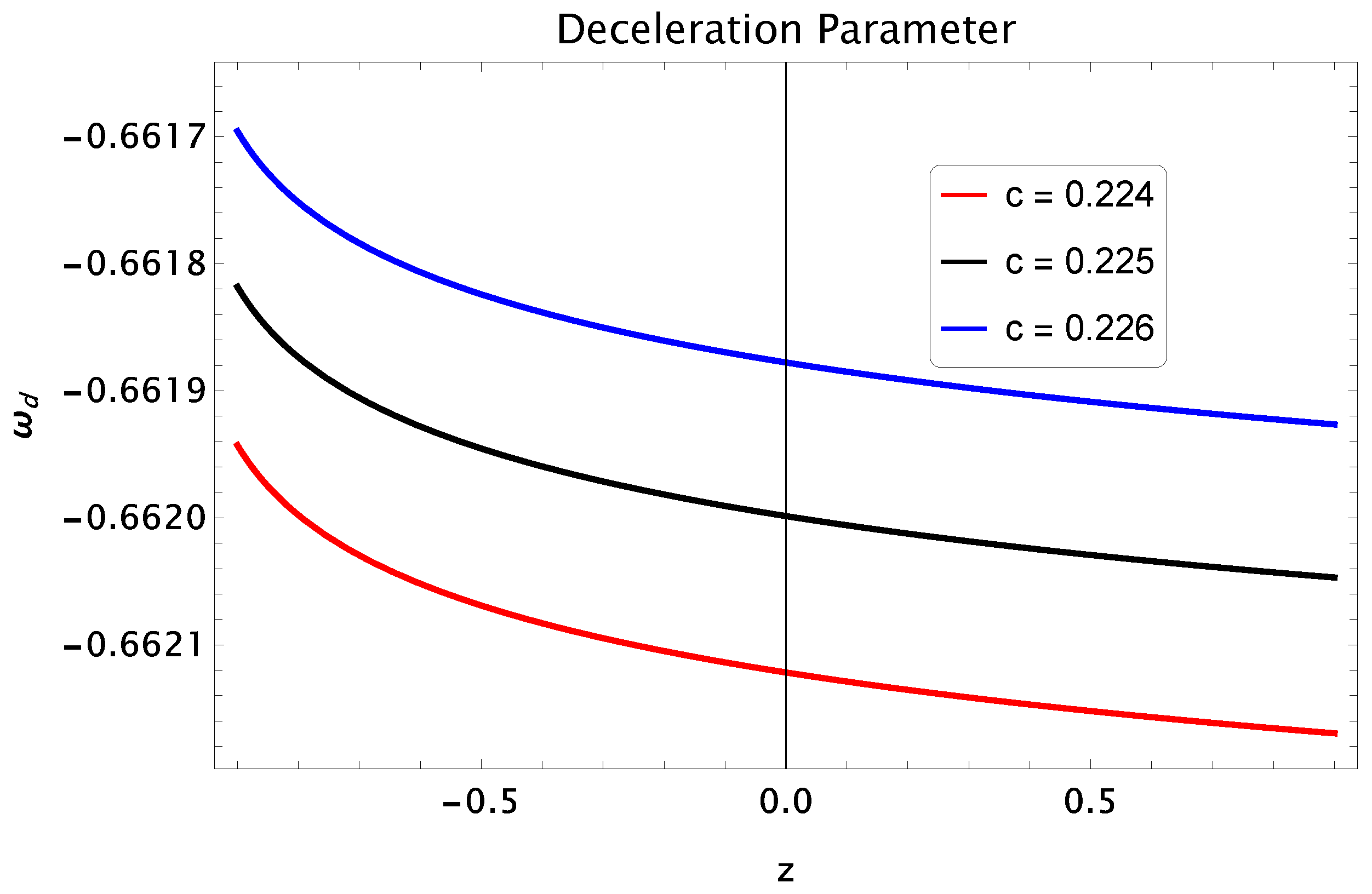 Entropy 25 00576 g016