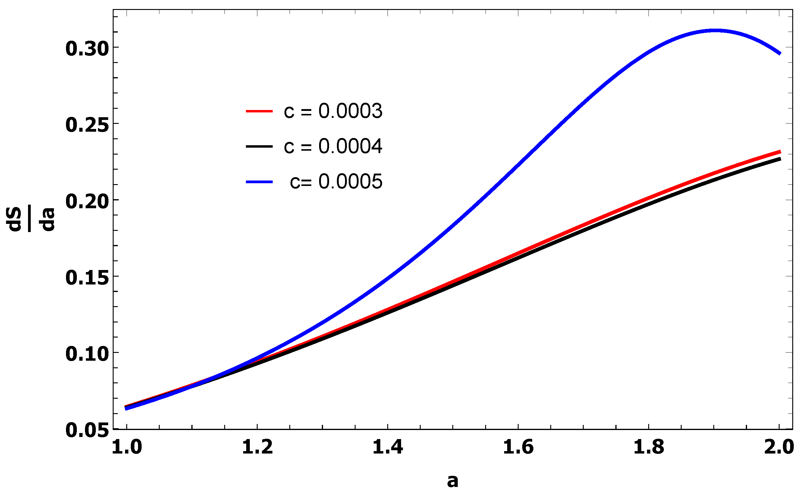 Entropy 25 00576 g017