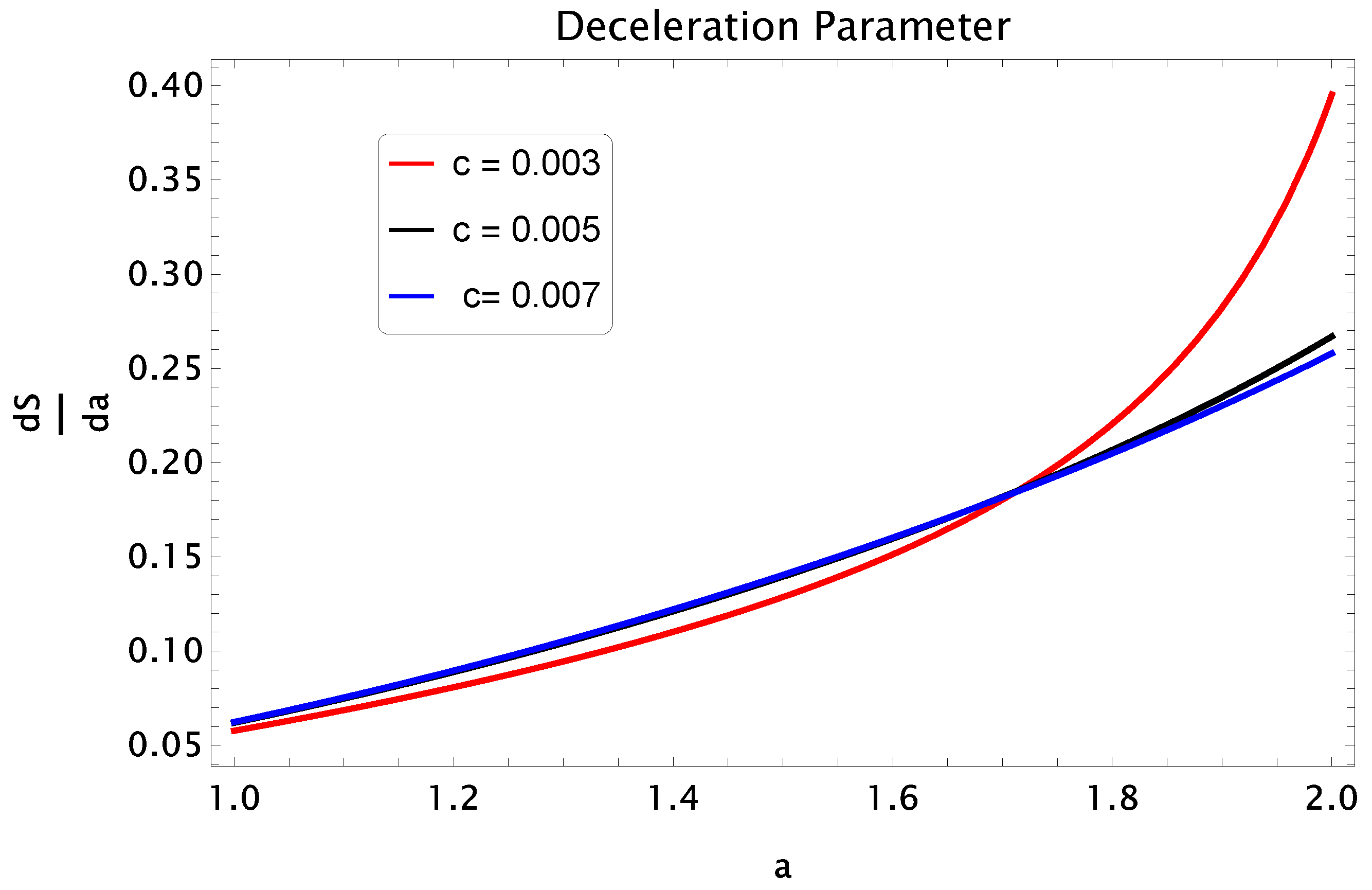 Entropy 25 00576 g018