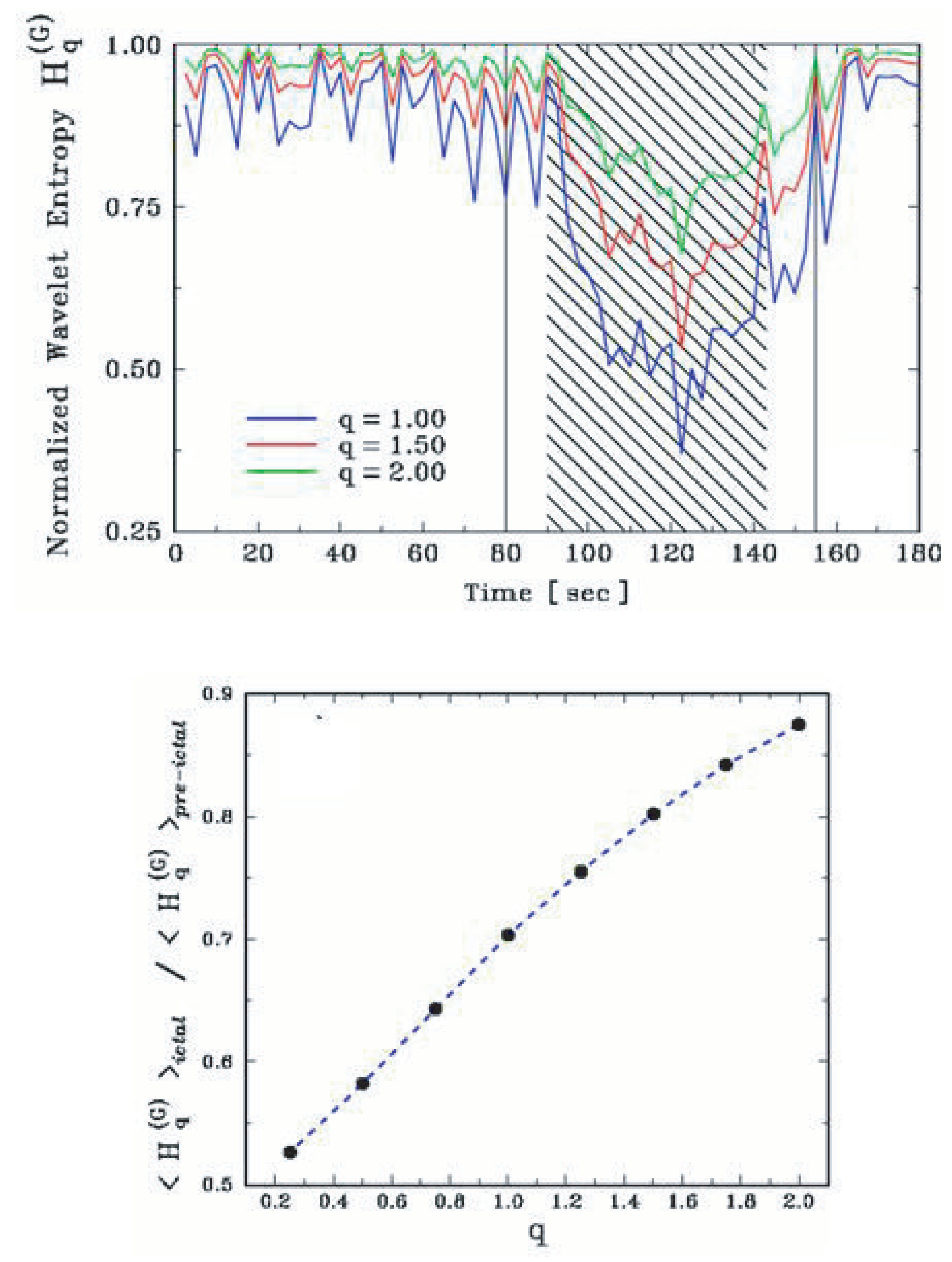 Entropy 25 00578 g008