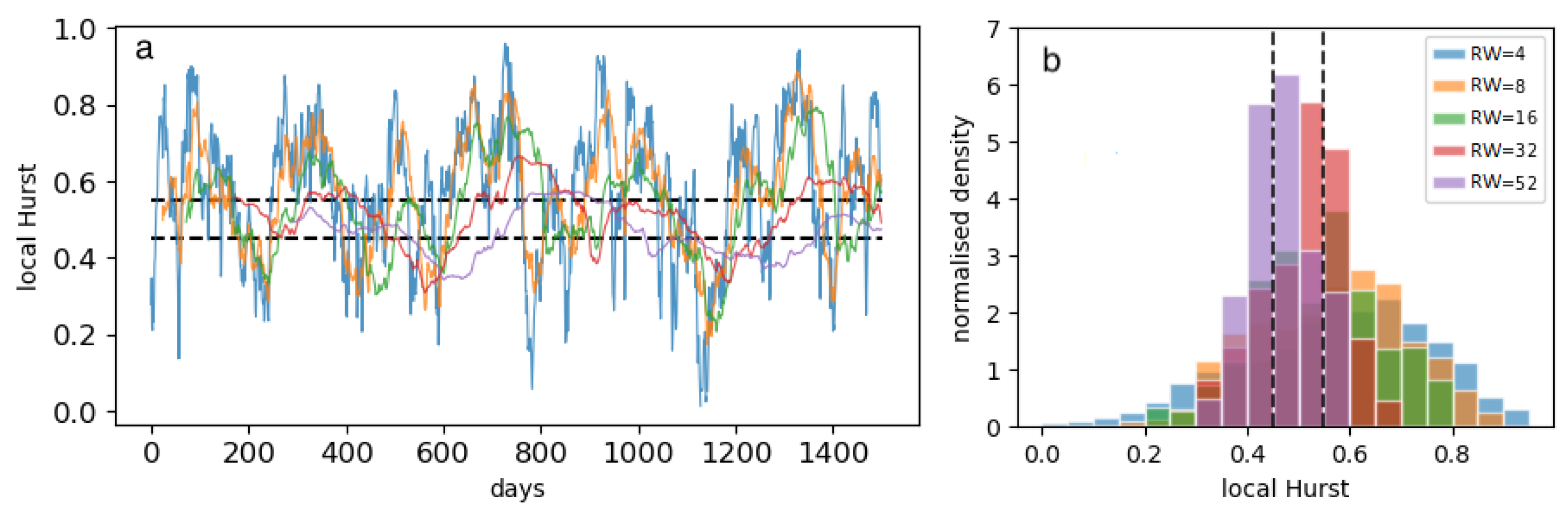 Entropy 25 00579 g002