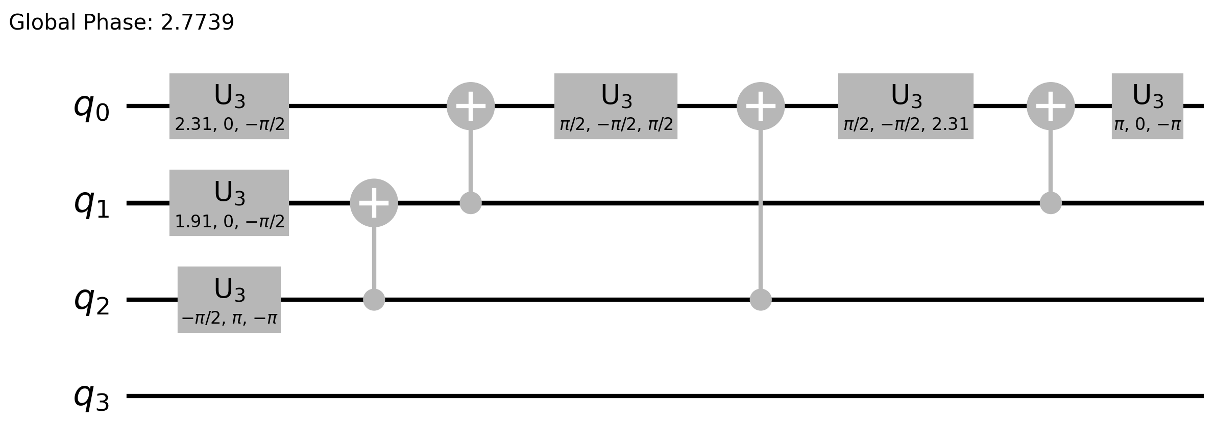 Entropy 25 00580 g002 Entropy 25 00580 g002