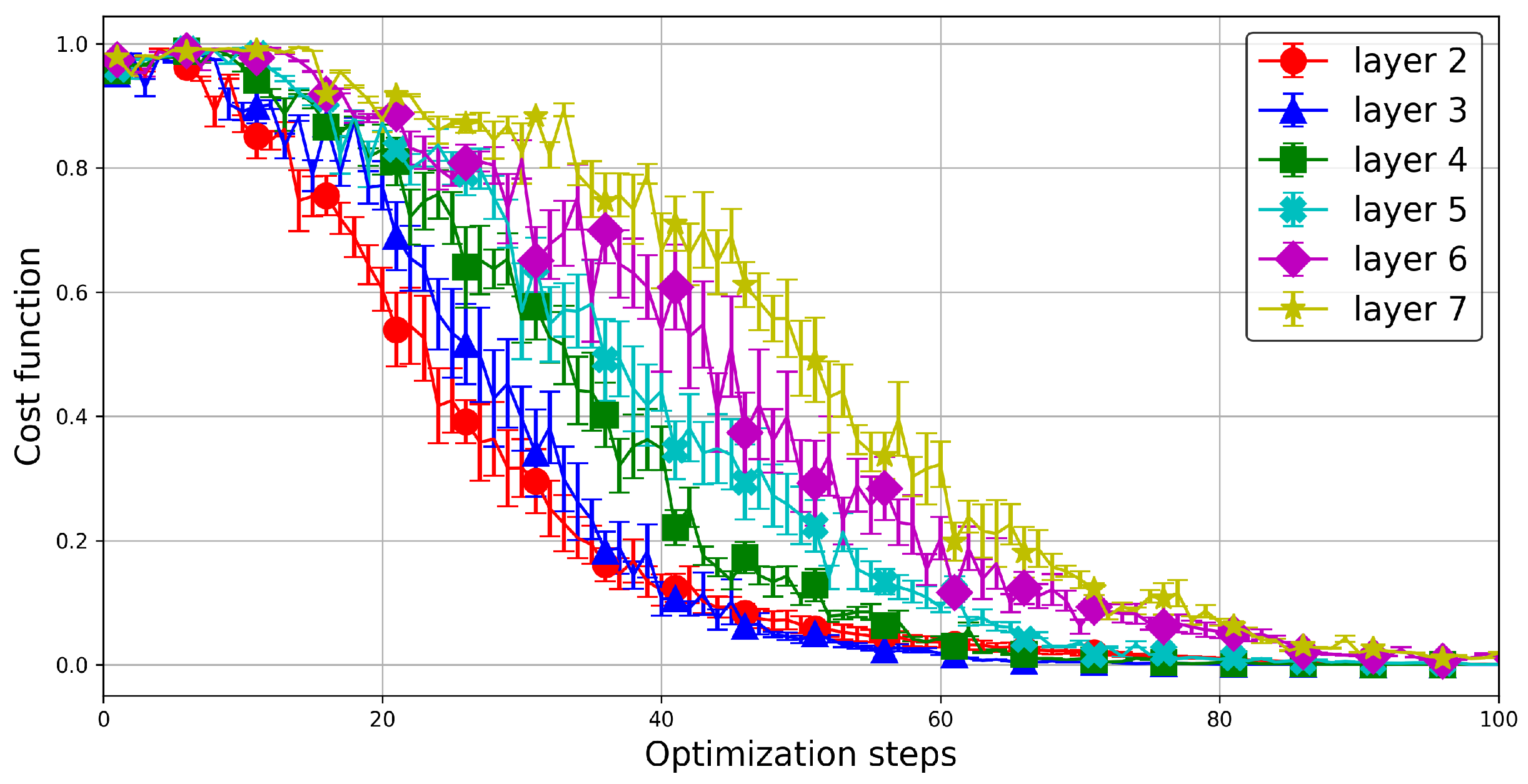 Entropy 25 00580 g003 Entropy 25 00580 g003