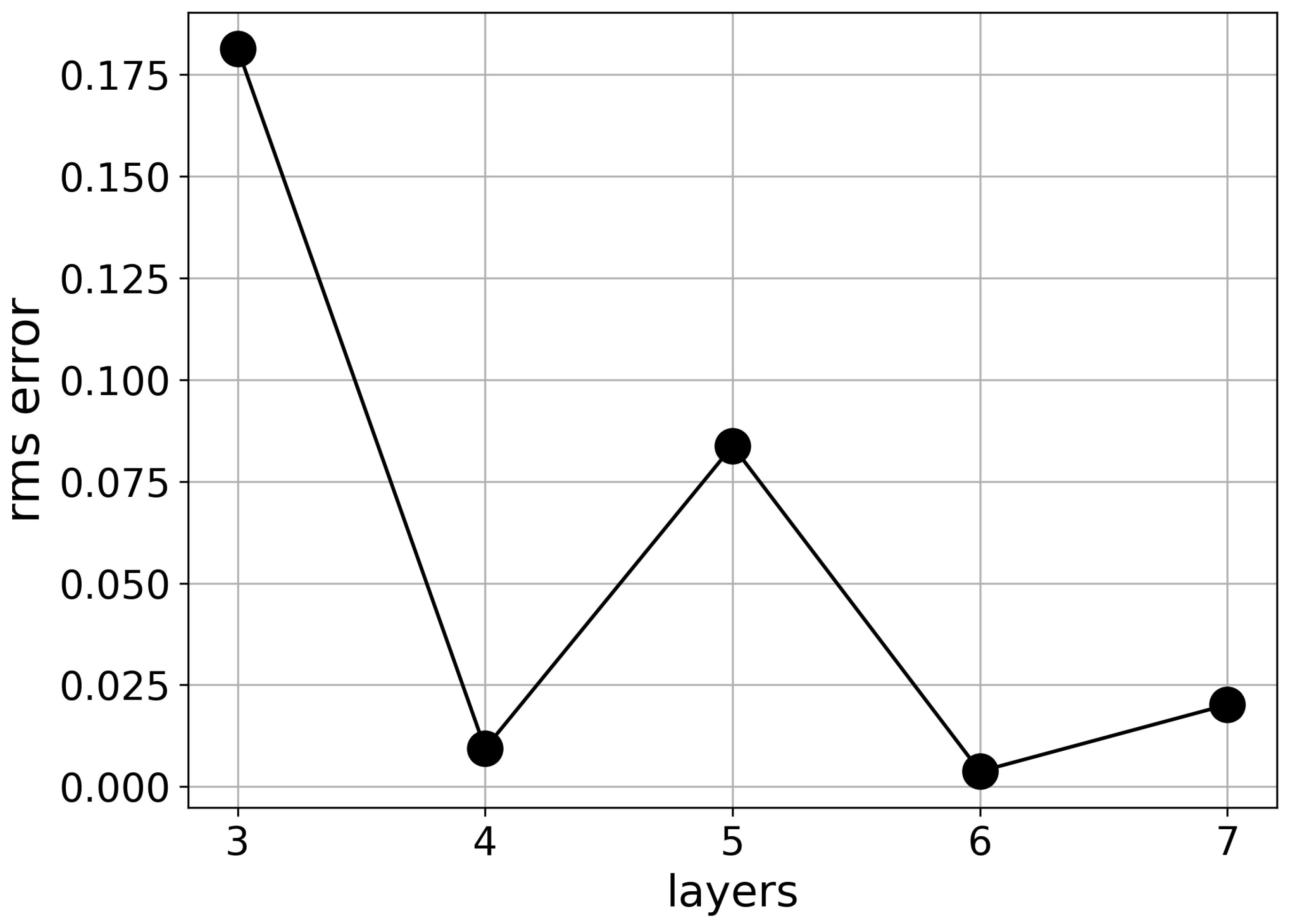 Entropy 25 00580 g007 Entropy 25 00580 g007