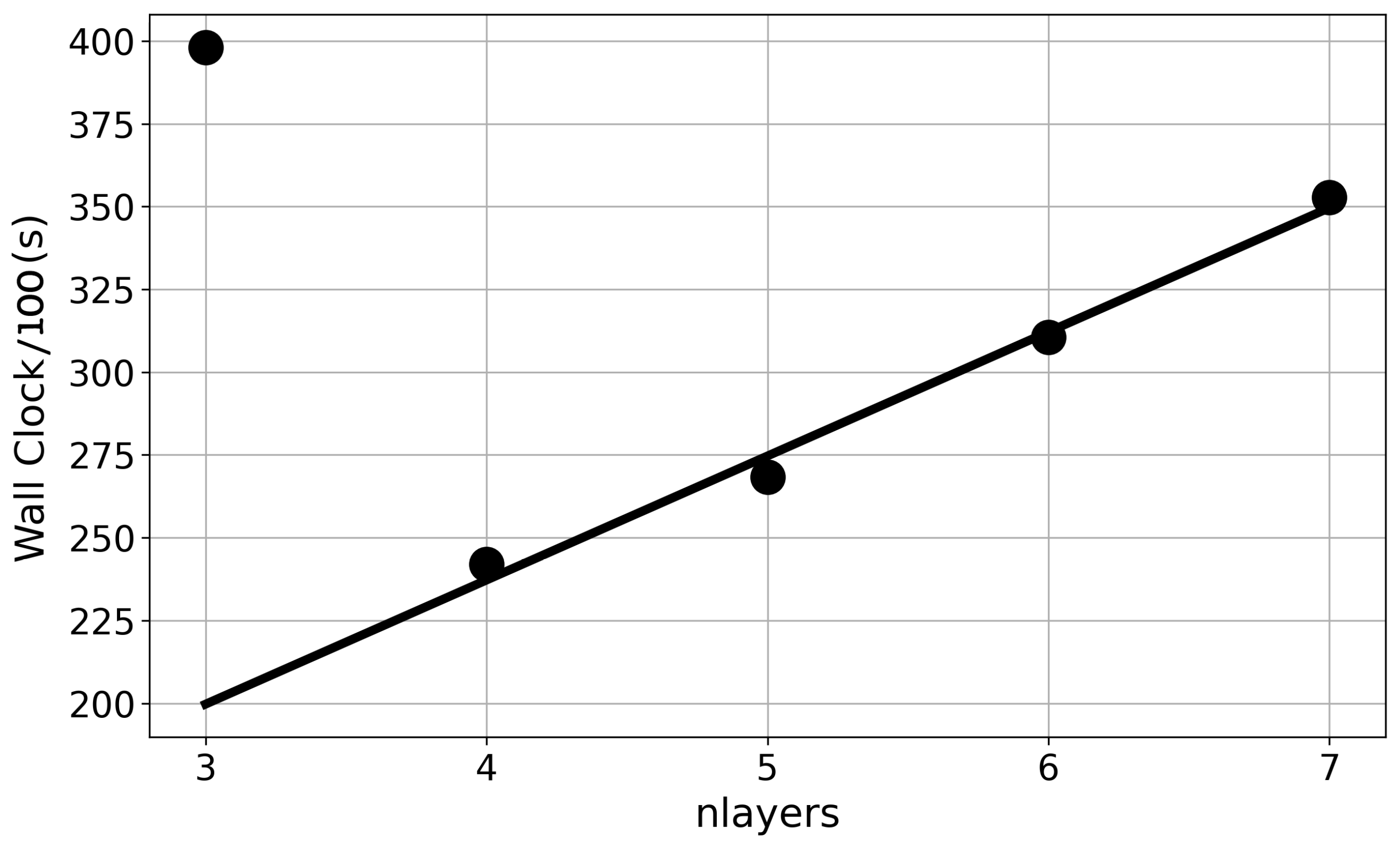 Entropy 25 00580 g008 Entropy 25 00580 g008