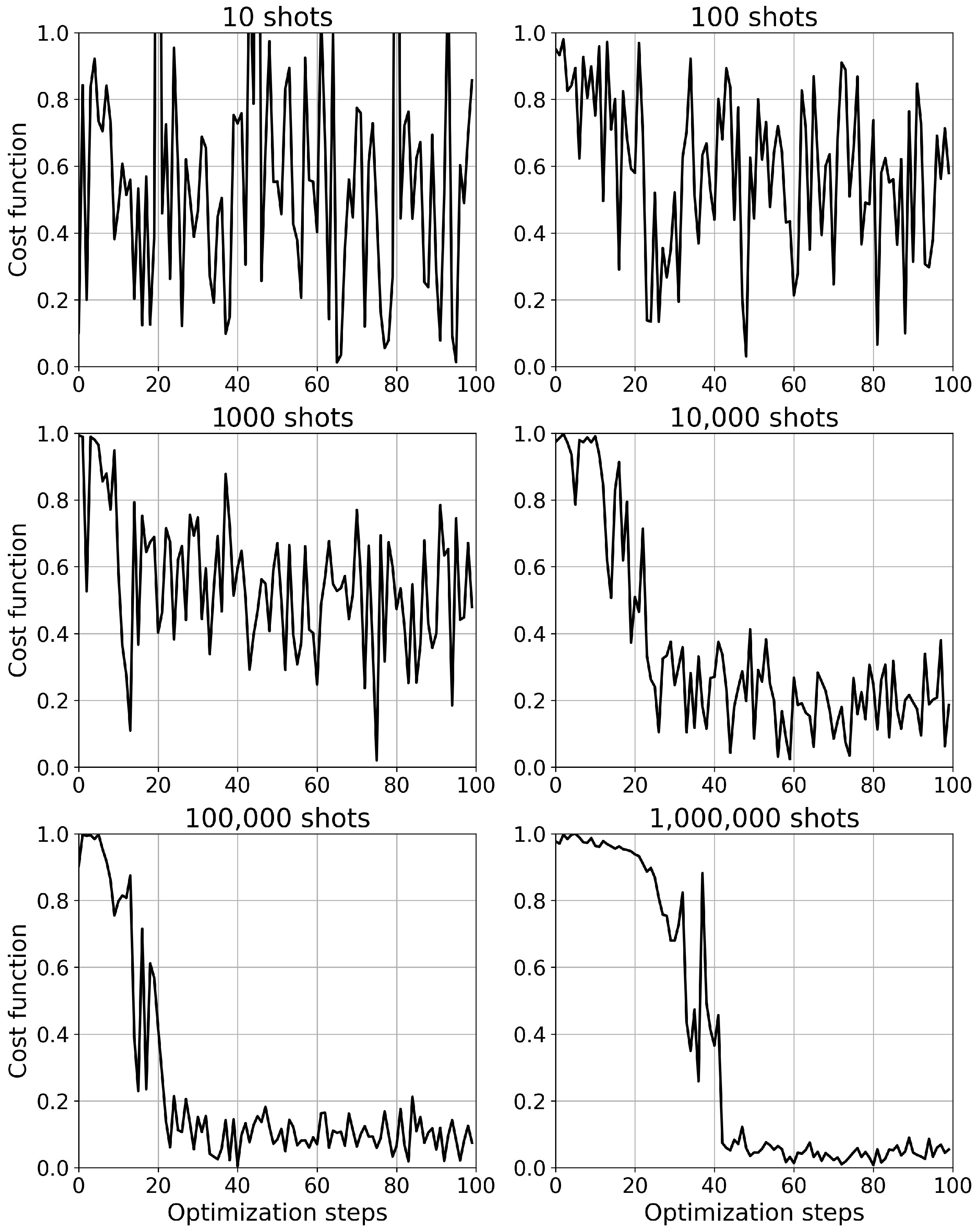 Entropy 25 00580 g009 Entropy 25 00580 g009