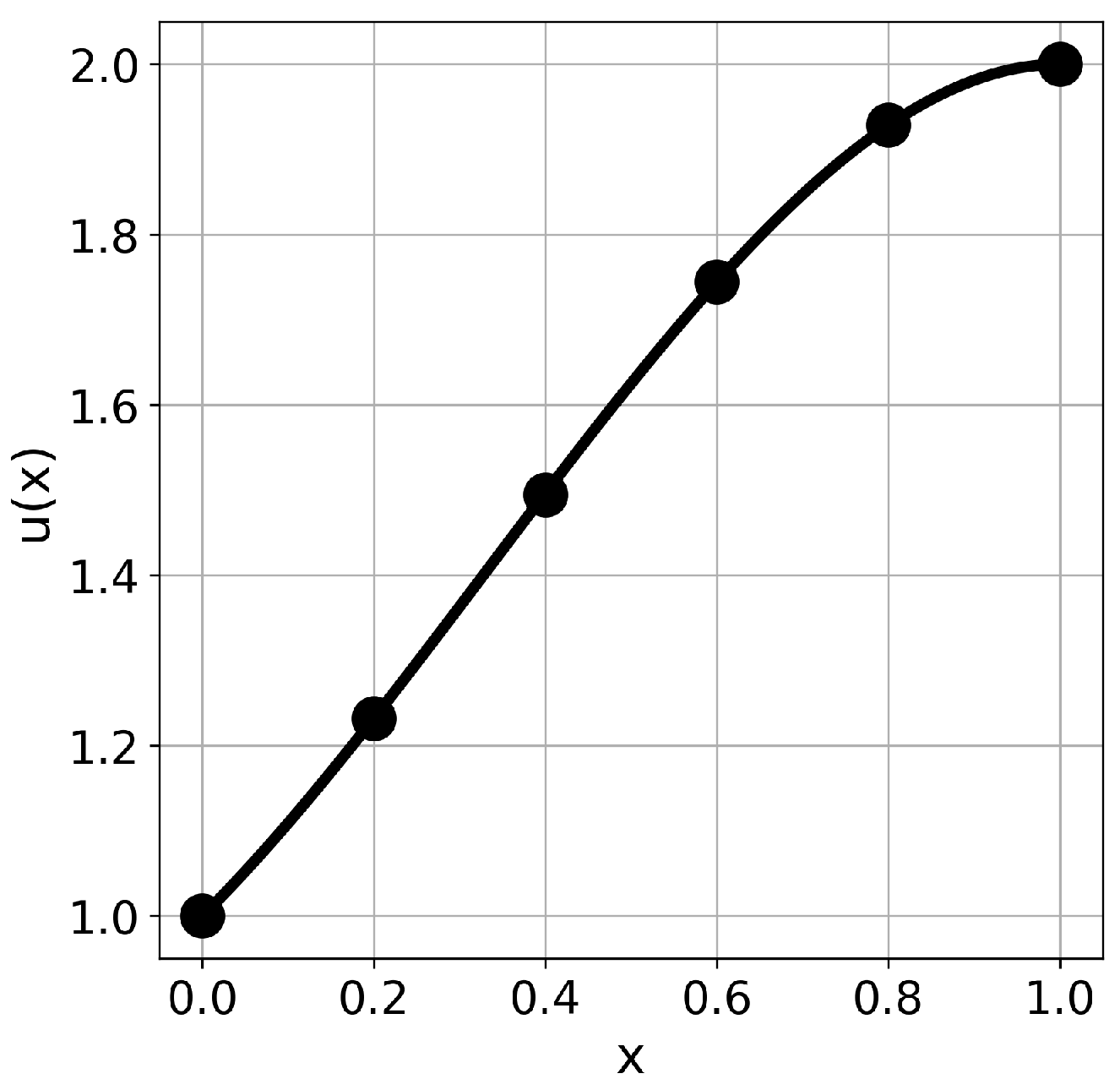 Entropy 25 00580 g010 Entropy 25 00580 g010