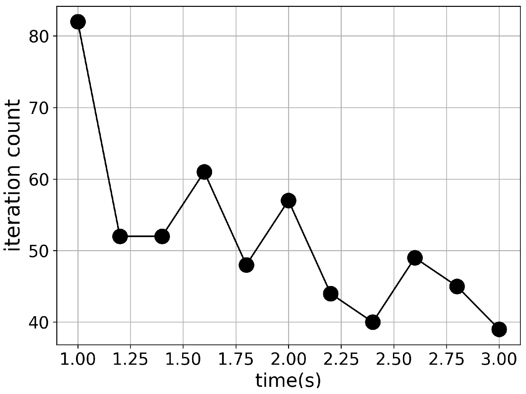 Entropy 25 00580 g013 Entropy 25 00580 g013