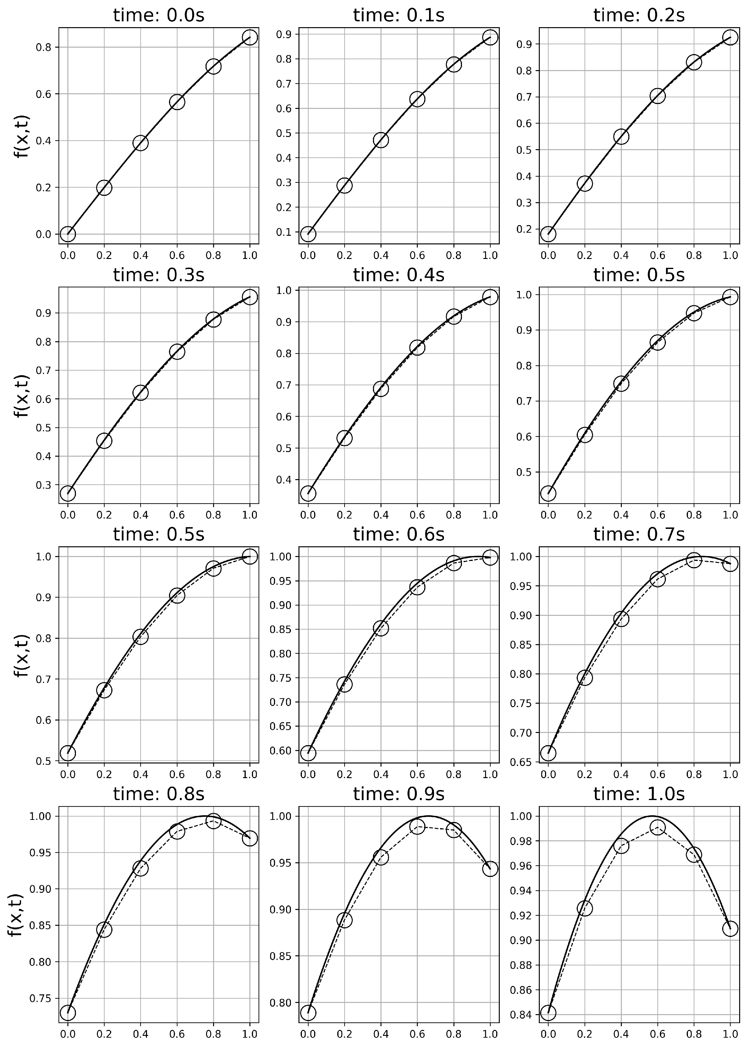 Entropy 25 00580 g014 Entropy 25 00580 g014