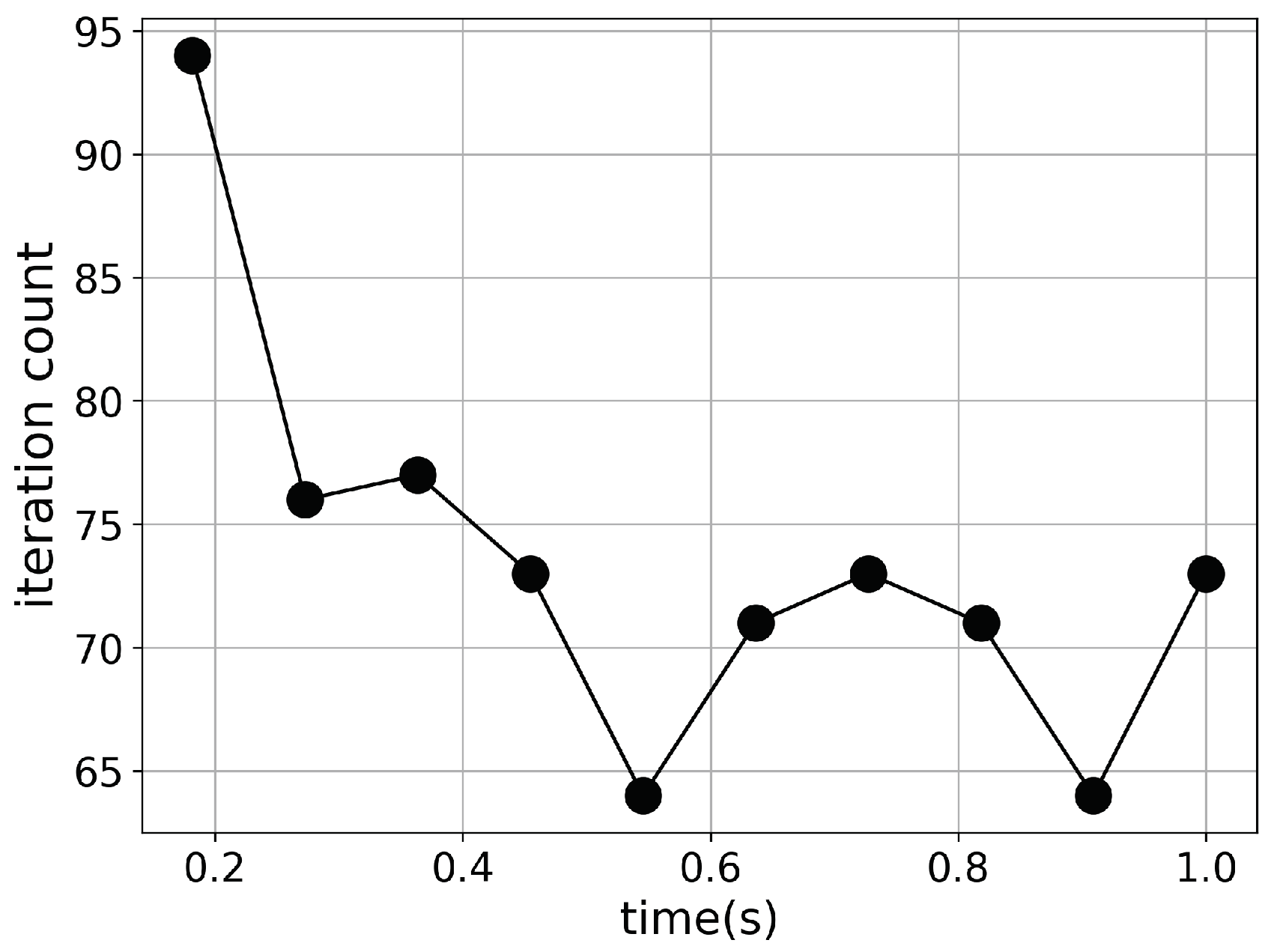 Entropy 25 00580 g015 Entropy 25 00580 g015