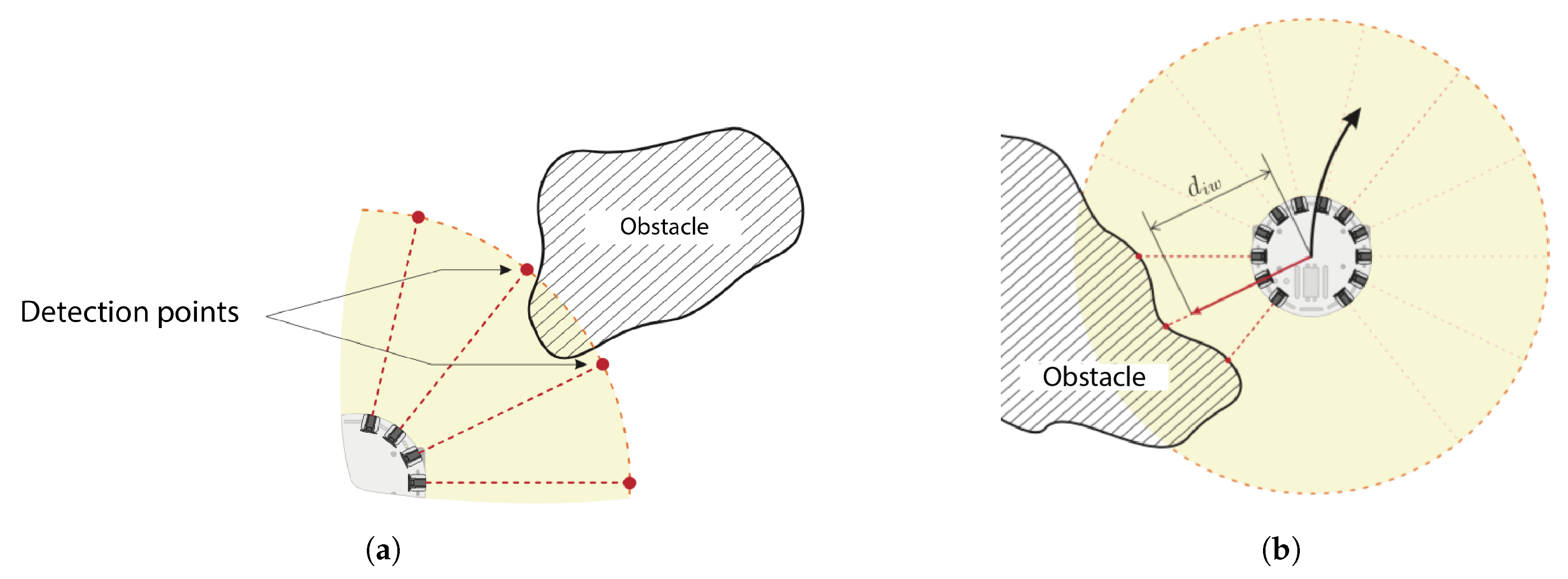 Entropy 25 00582 g004