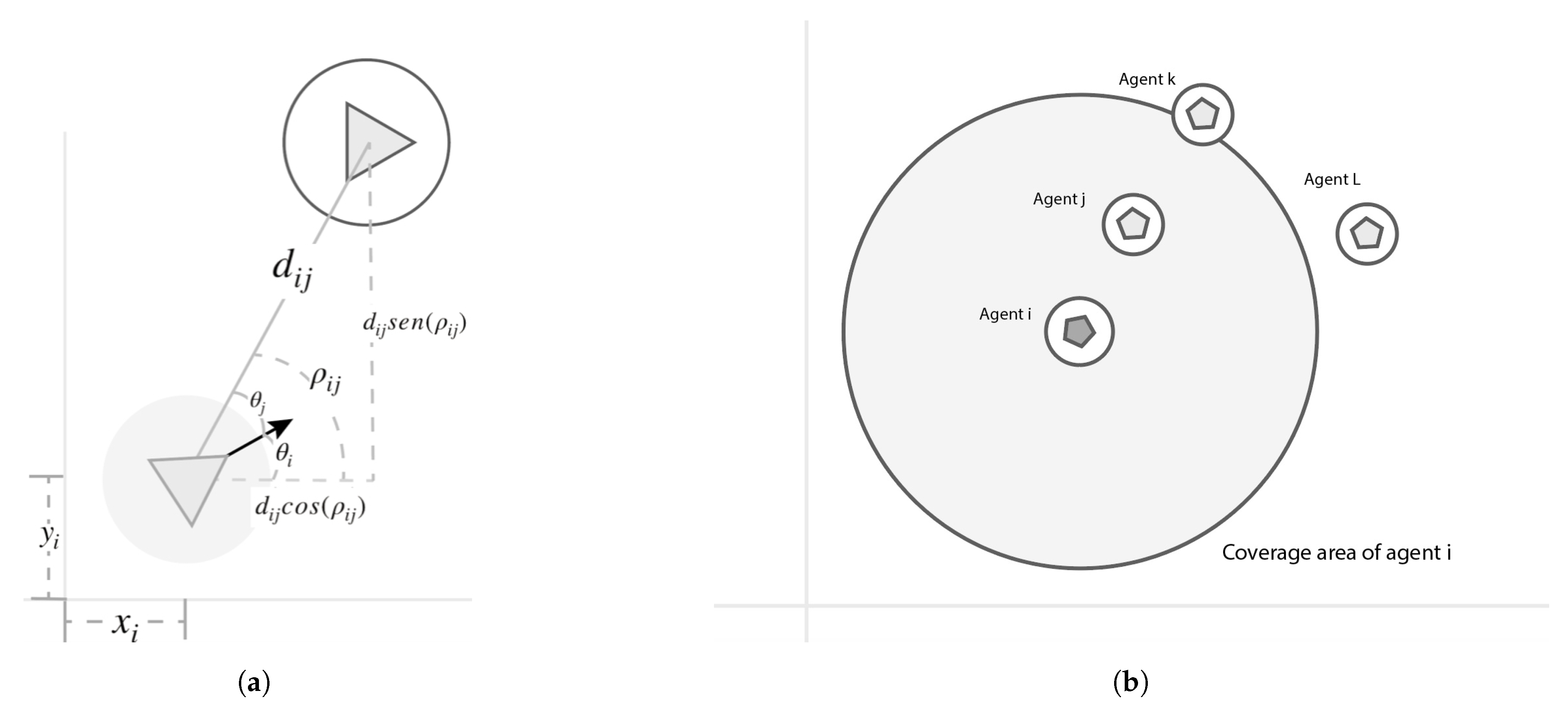 Entropy 25 00582 g005