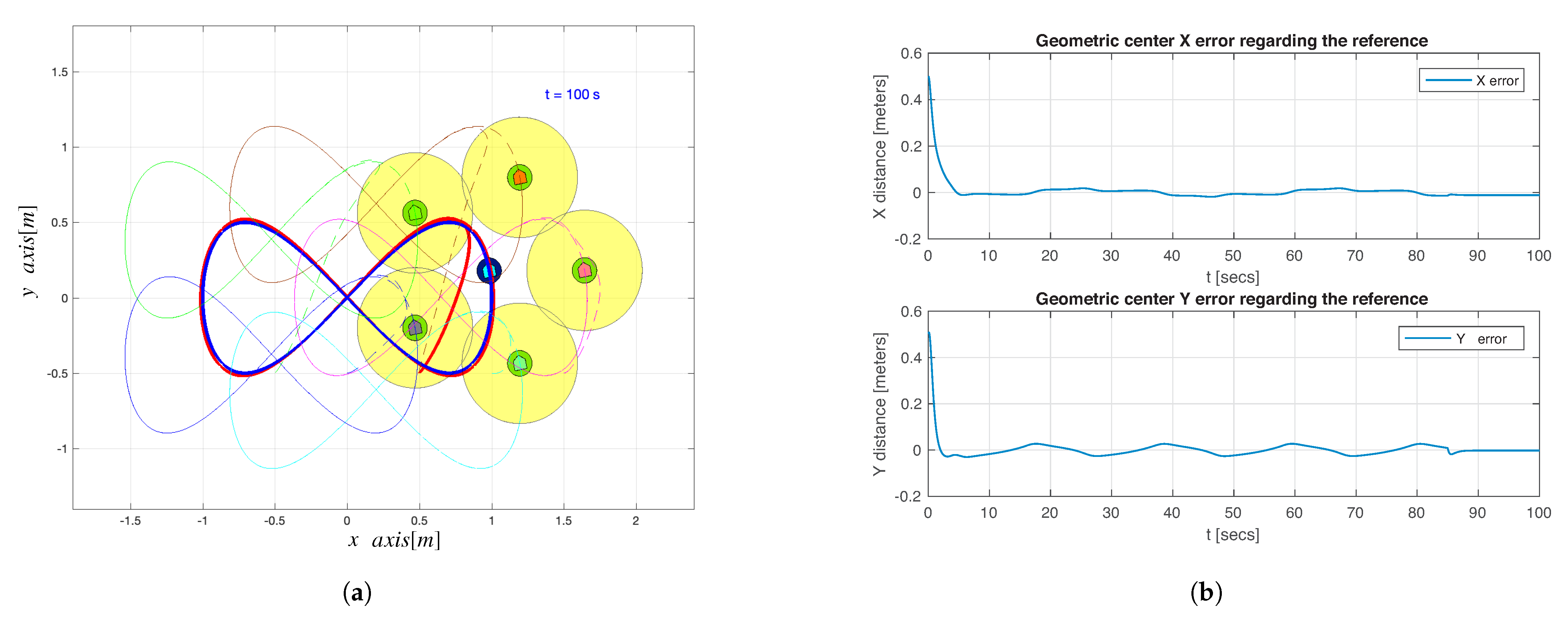 Entropy 25 00582 g006