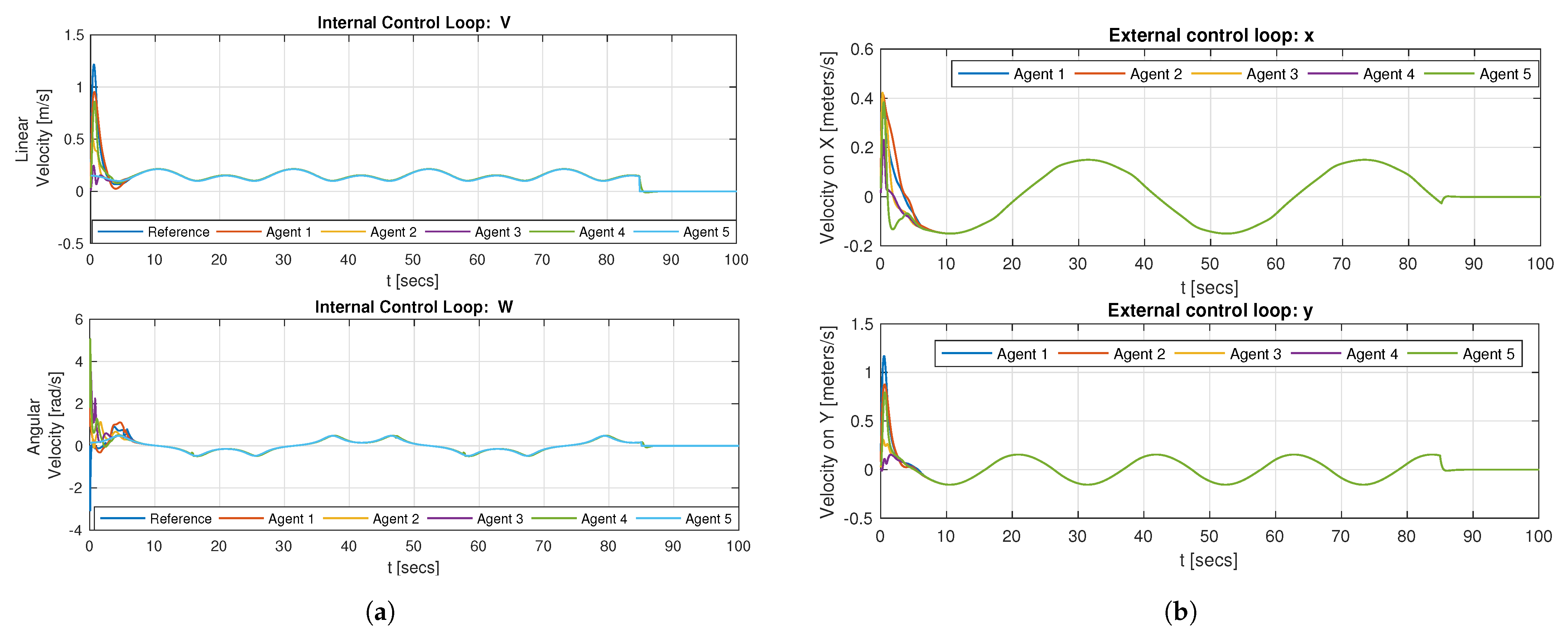 Entropy 25 00582 g007