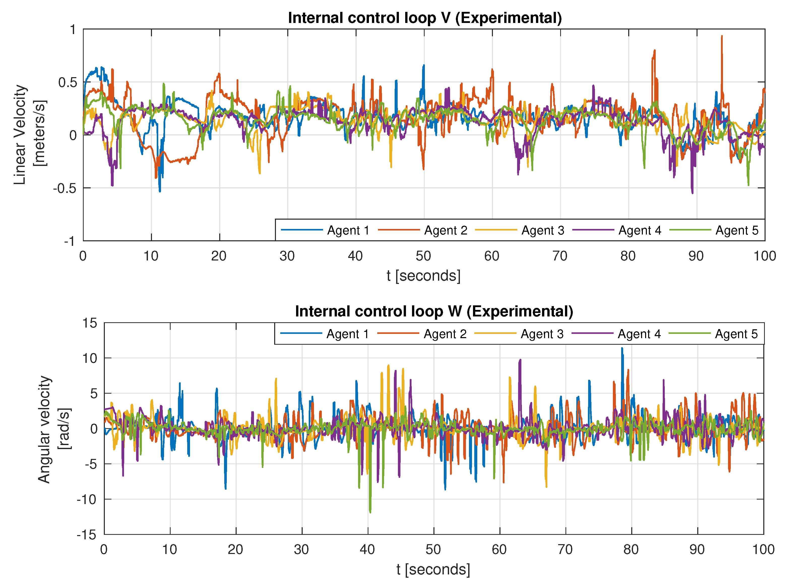 Entropy 25 00582 g008