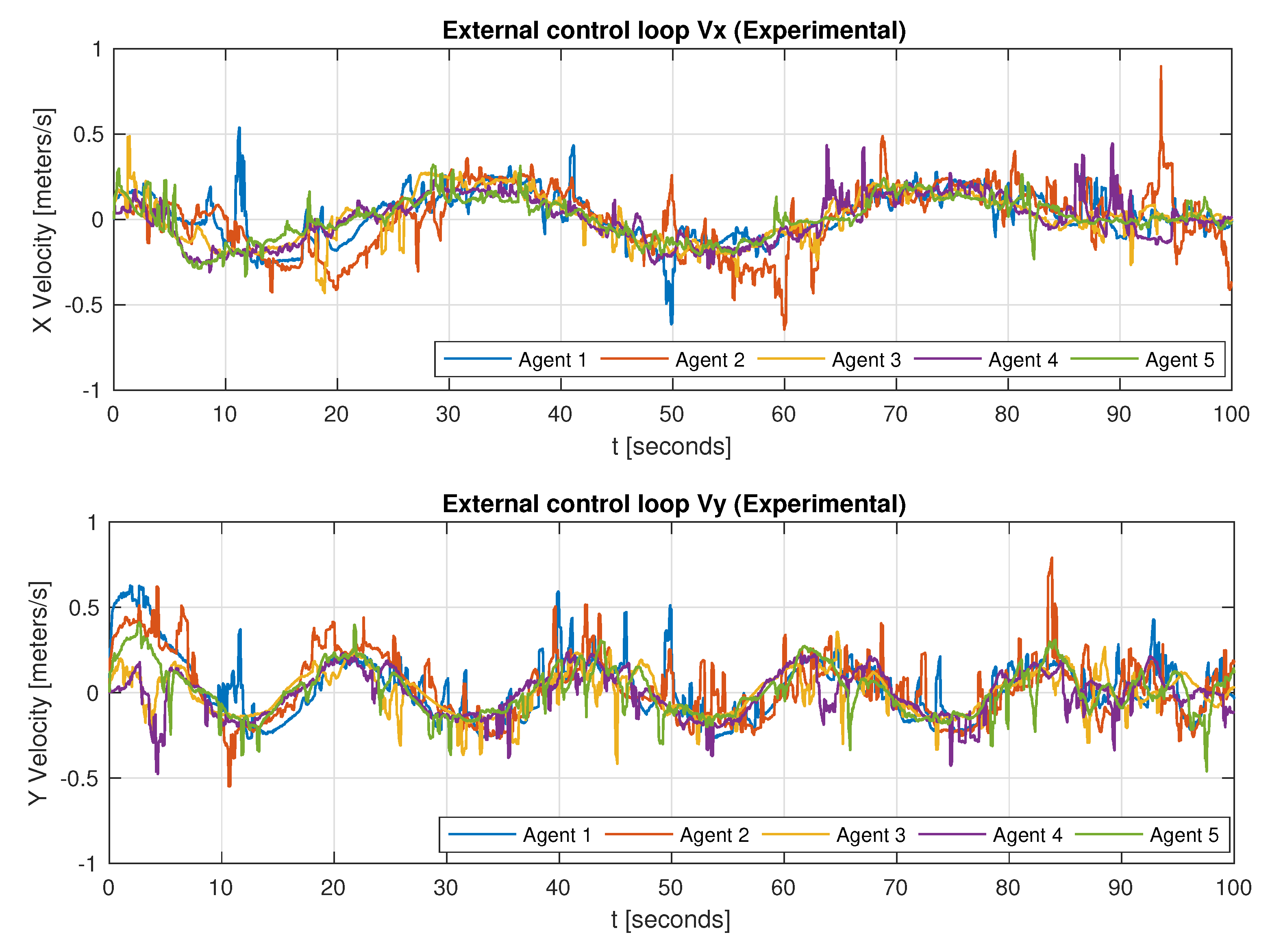 Entropy 25 00582 g009