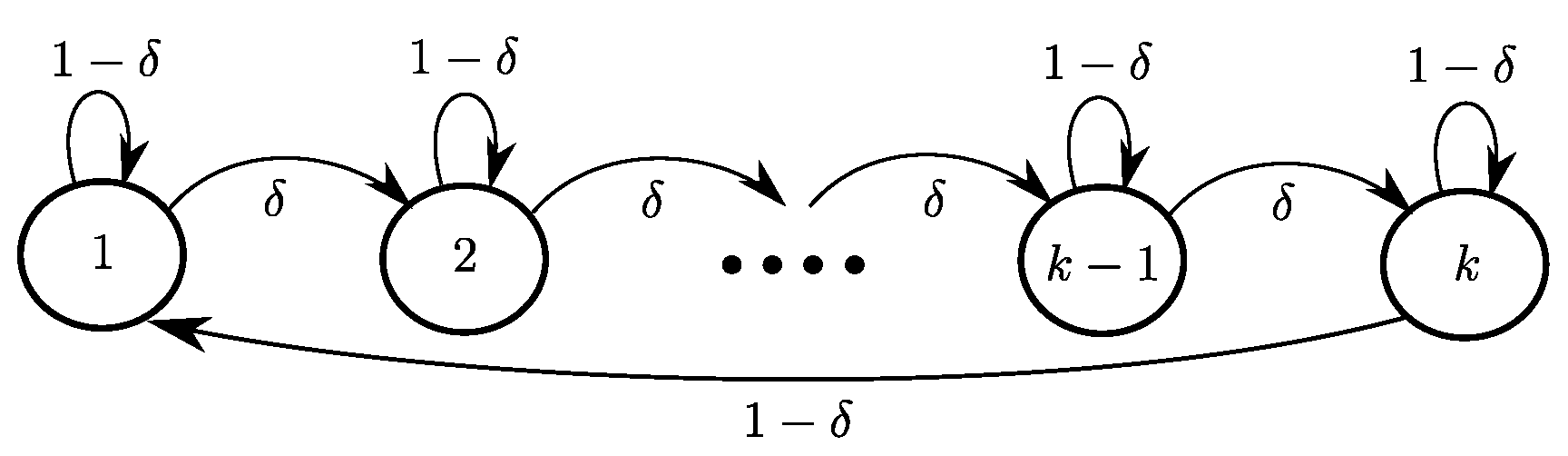 Entropy 25 00584 g002