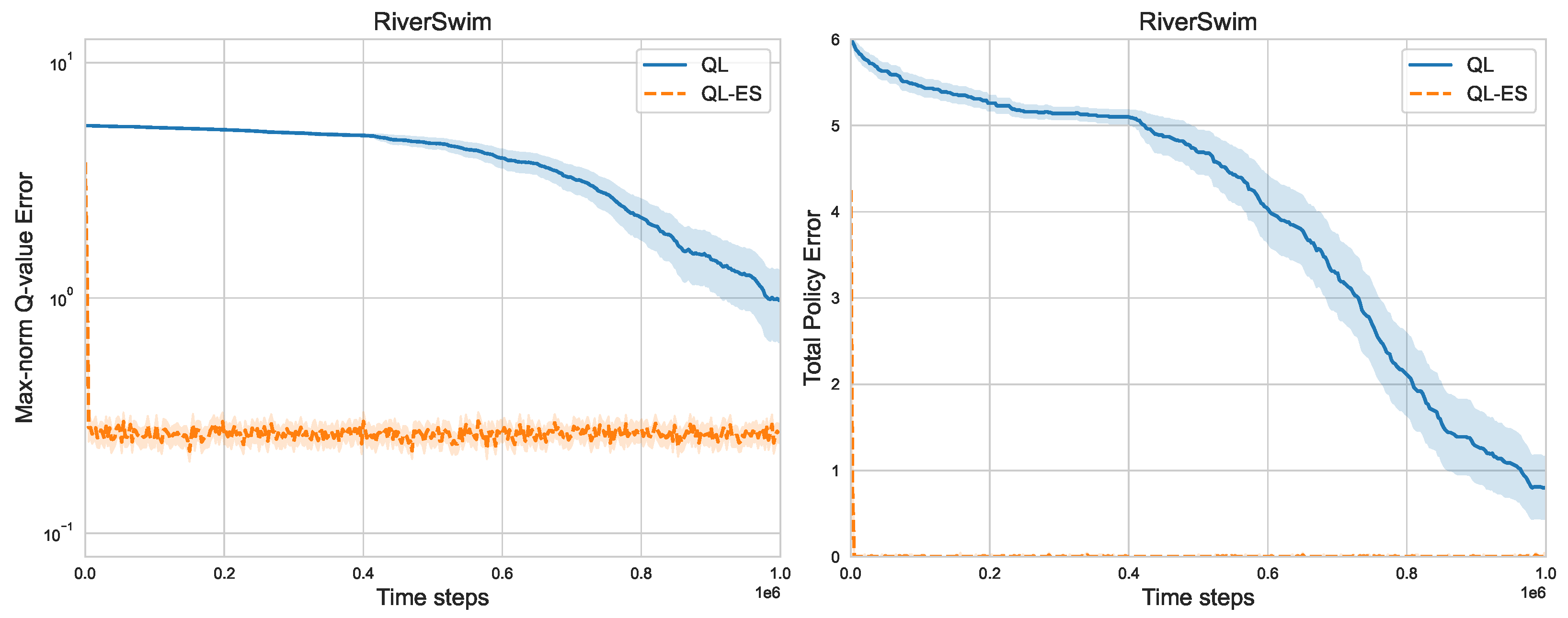 Entropy 25 00584 g004