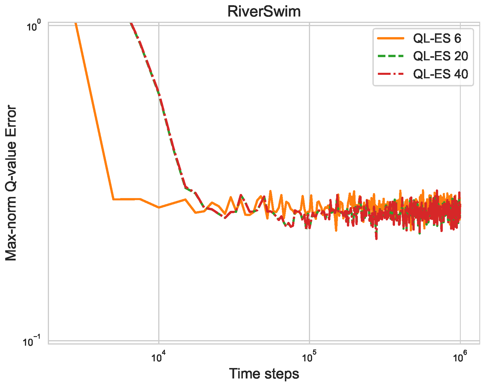 Entropy 25 00584 g005