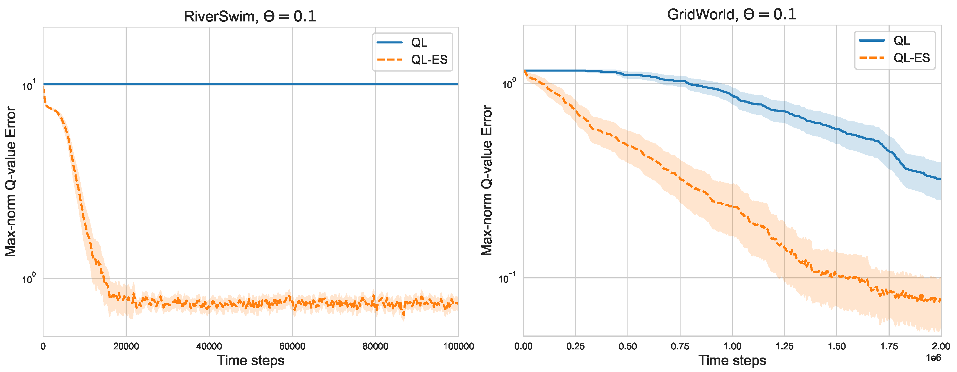 Entropy 25 00584 g008