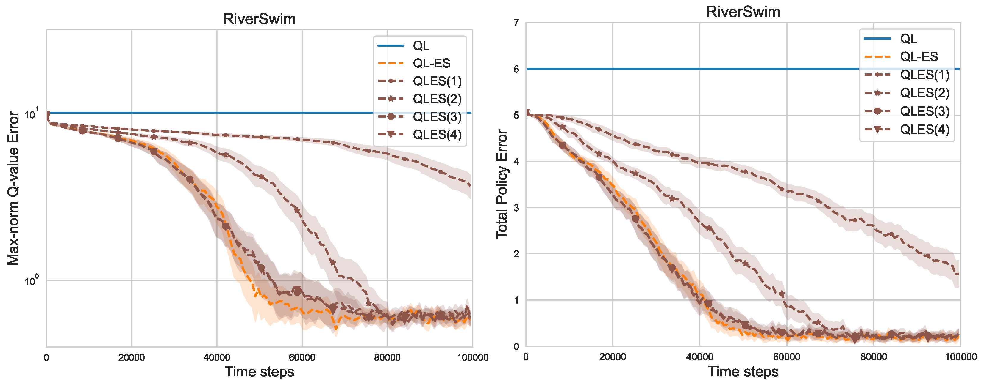 Entropy 25 00584 g009